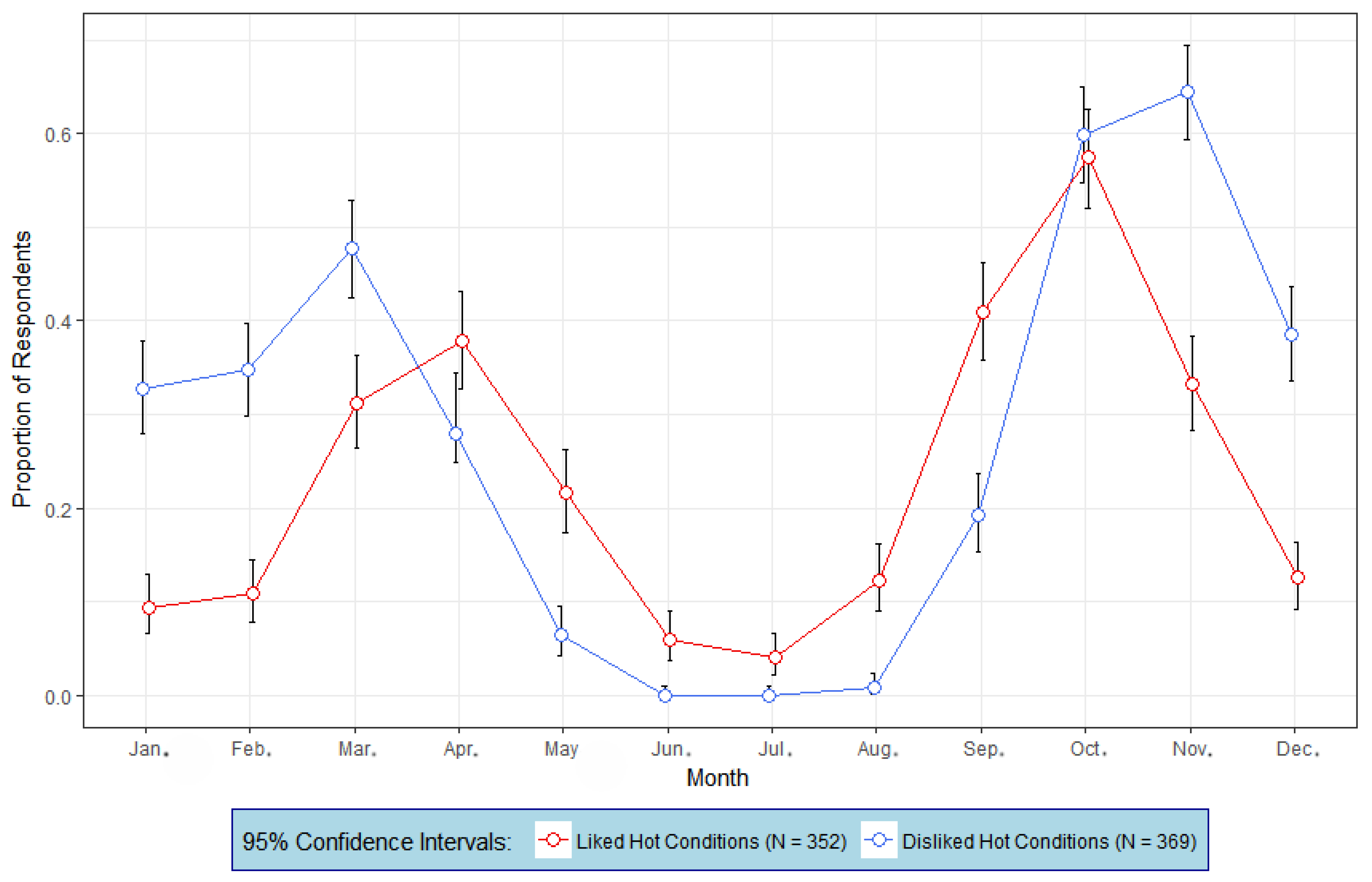Ijerph 15 02161 g003 Ijerph 15 02161 g003