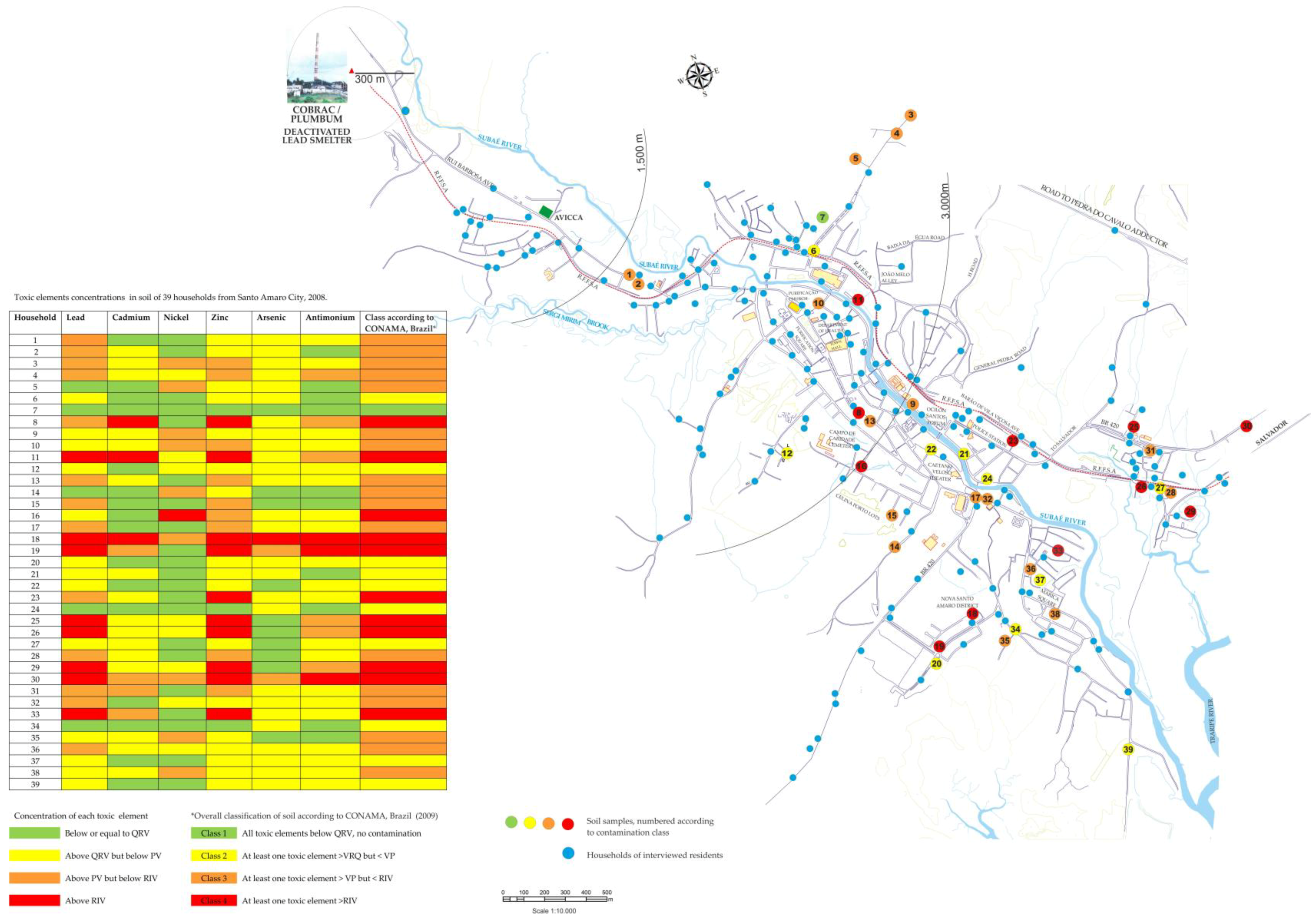 Ijerph 15 02166 g005 550