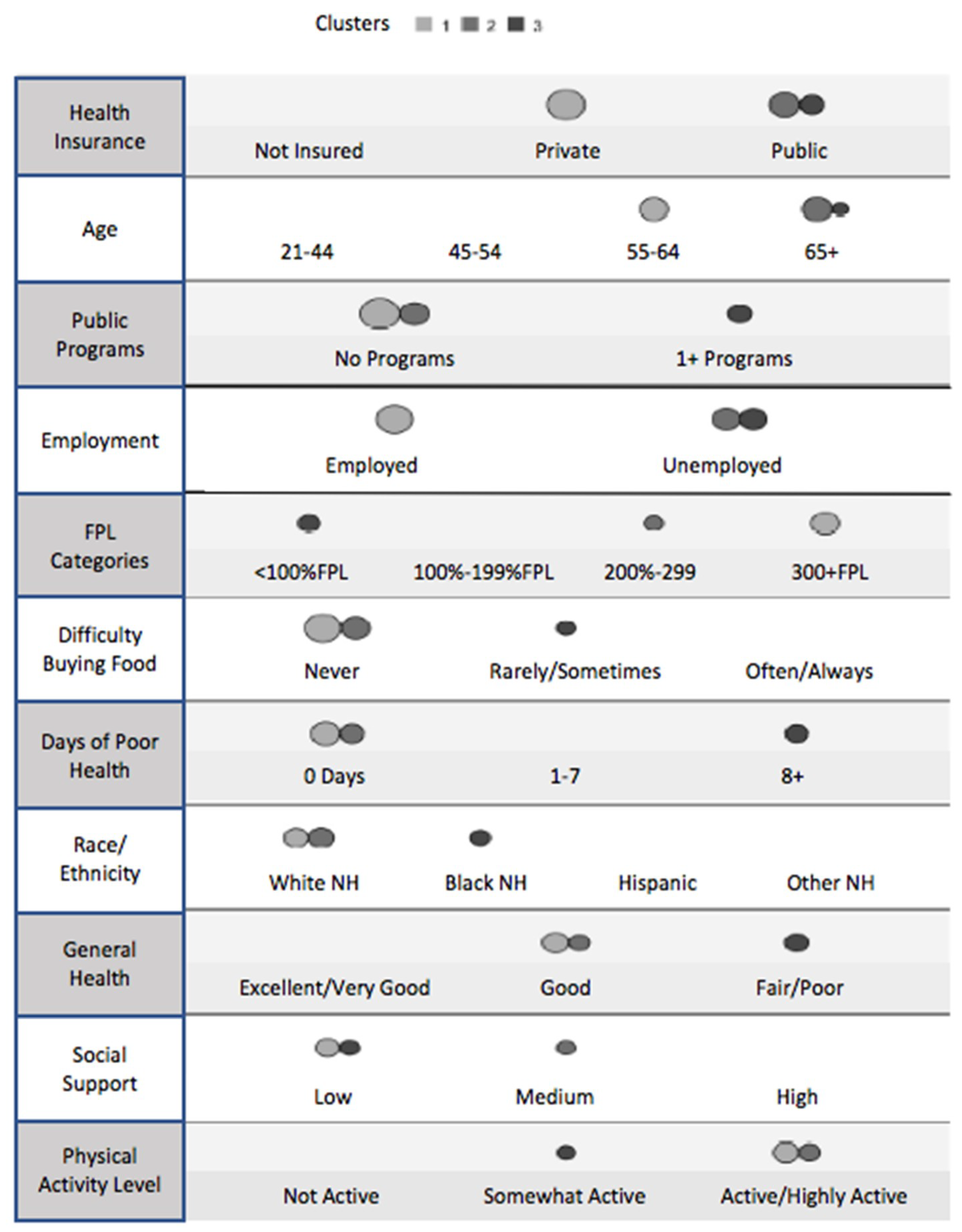 Ijerph 15 02167 g001