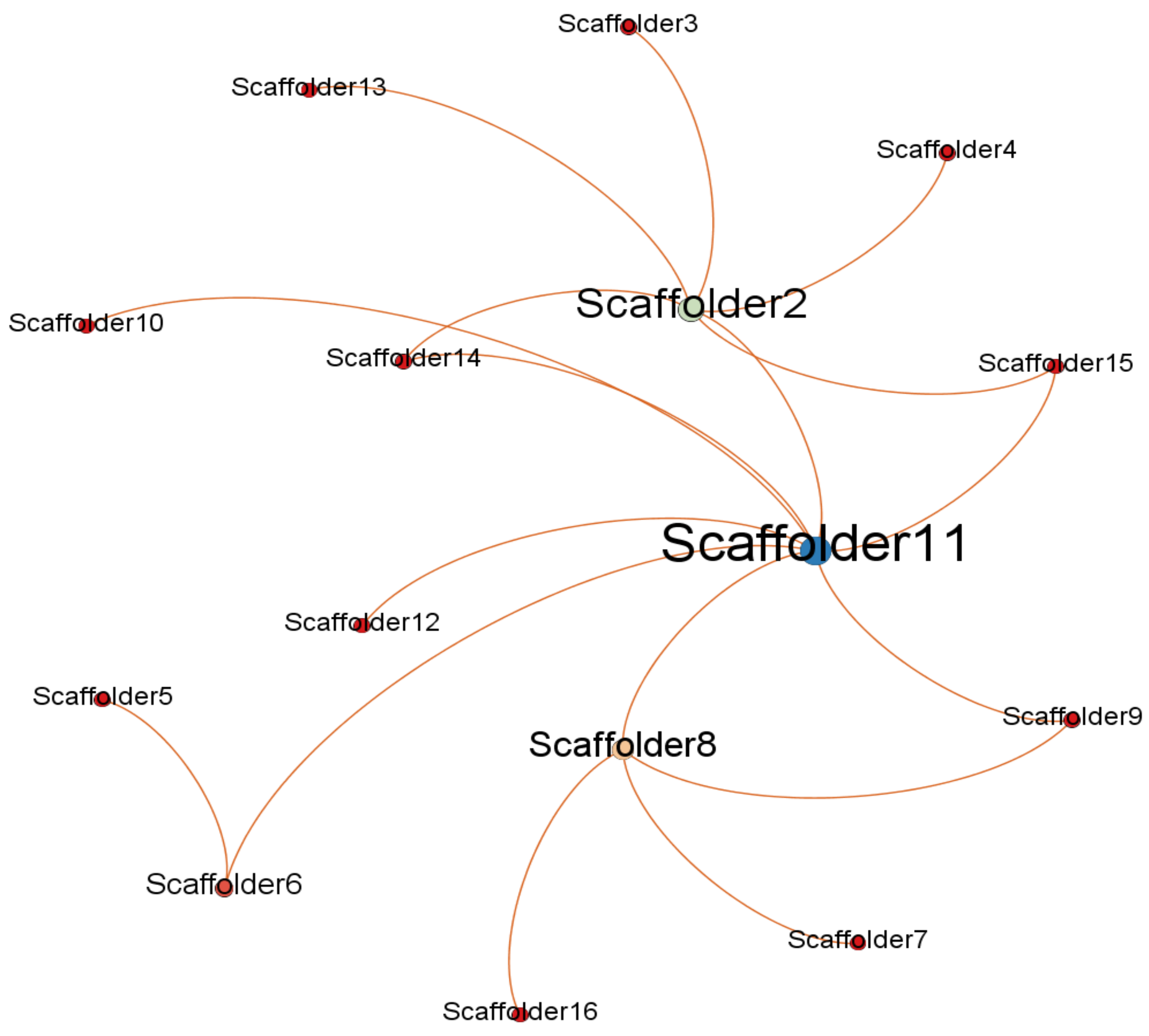 Ijerph 15 02176 g001