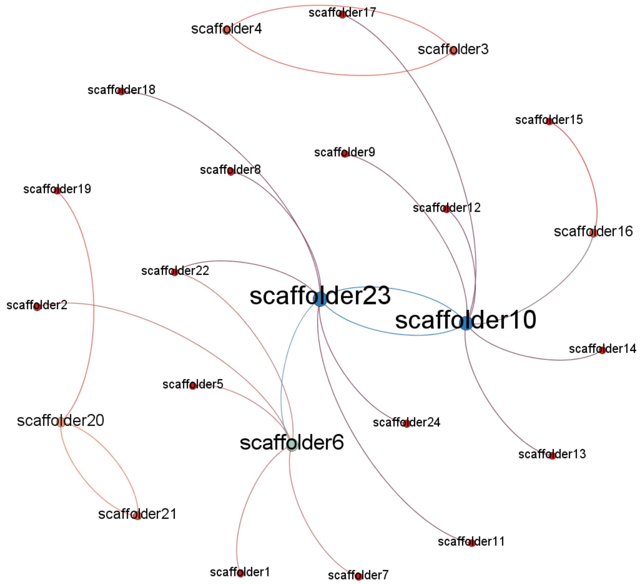 Ijerph 15 02176 g002