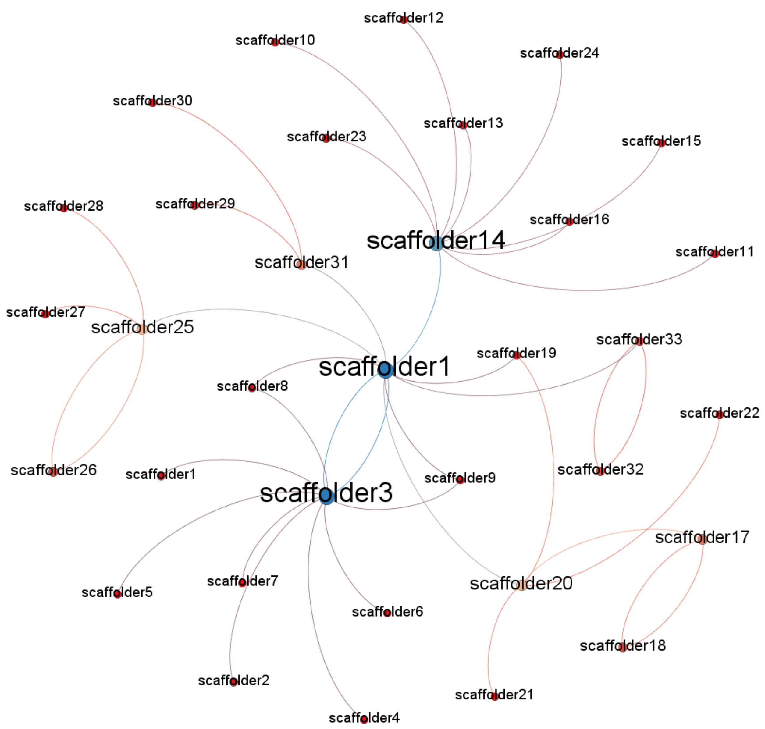 Ijerph 15 02176 g003