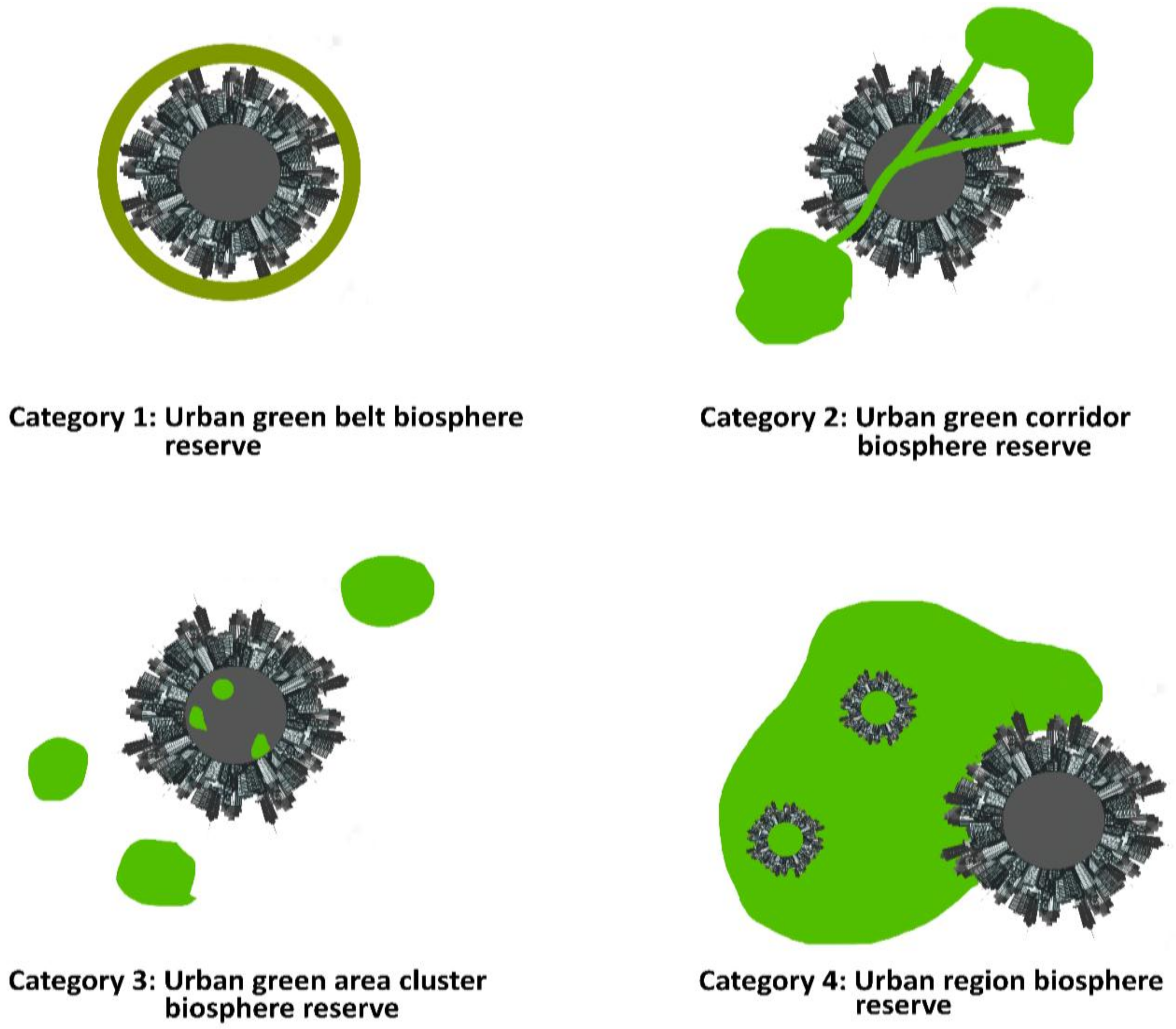 Ijerph 15 02180 g005