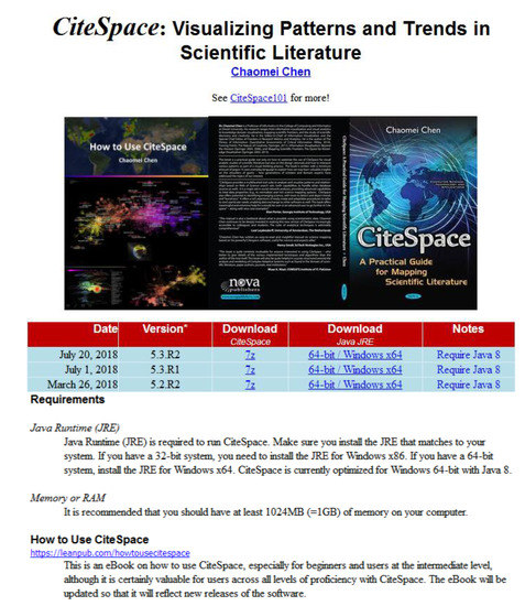IJERPH | Free Full-Text | Exploring The Emerging Evolution Trends.
