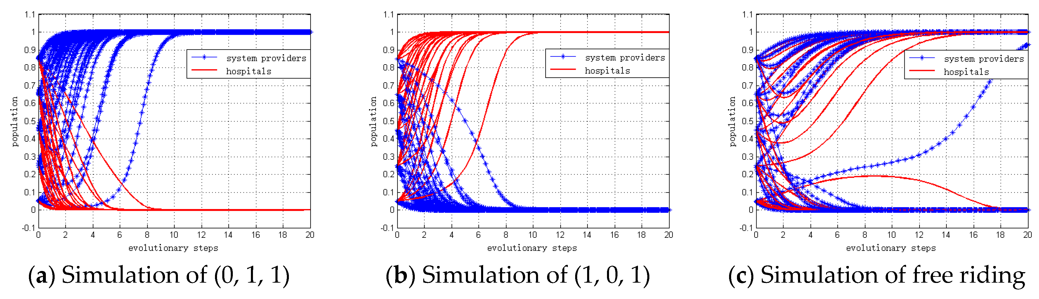 Ijerph 15 02196 g004