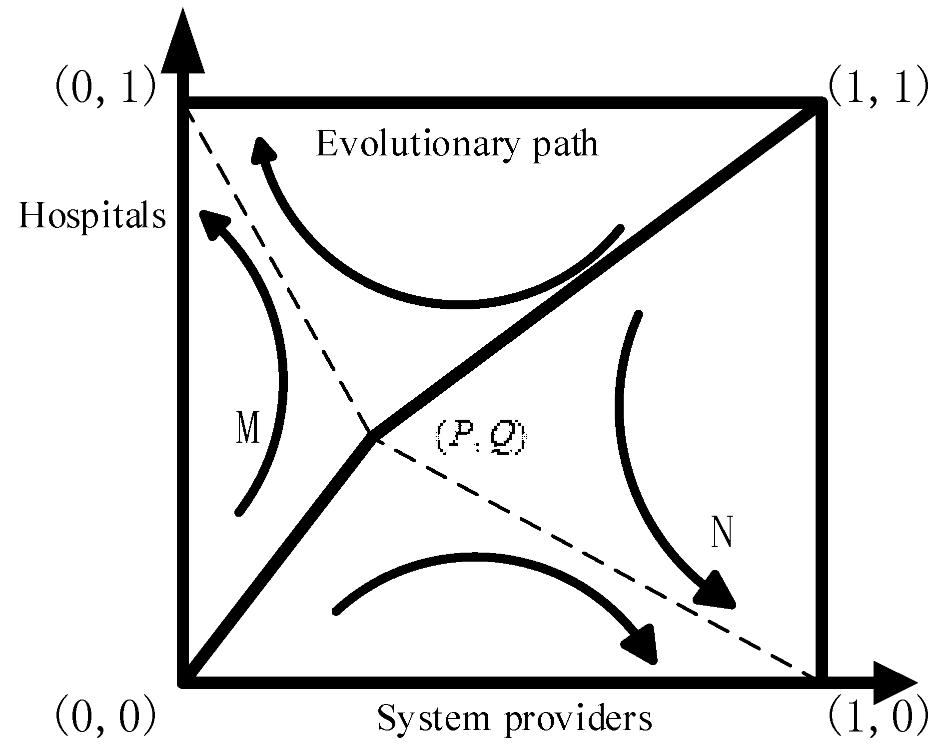 Ijerph 15 02196 g009
