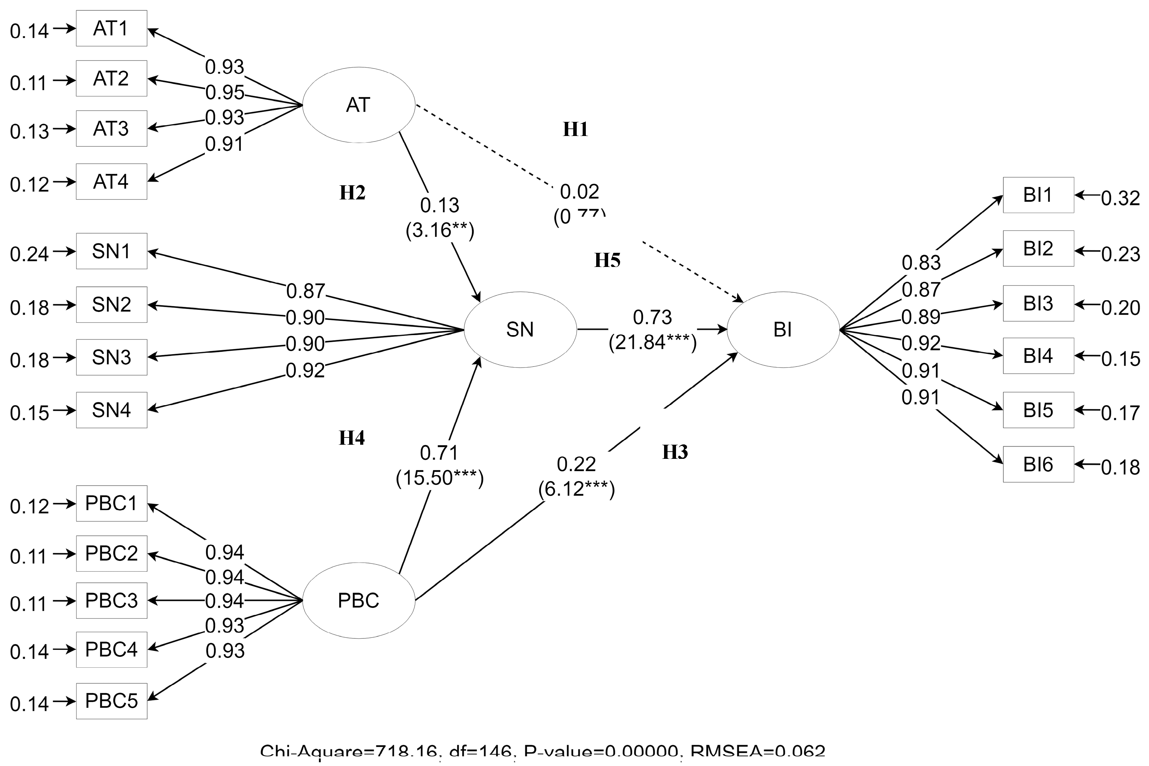 Ijerph 15 02215 g002 Ijerph 15 02215 g002