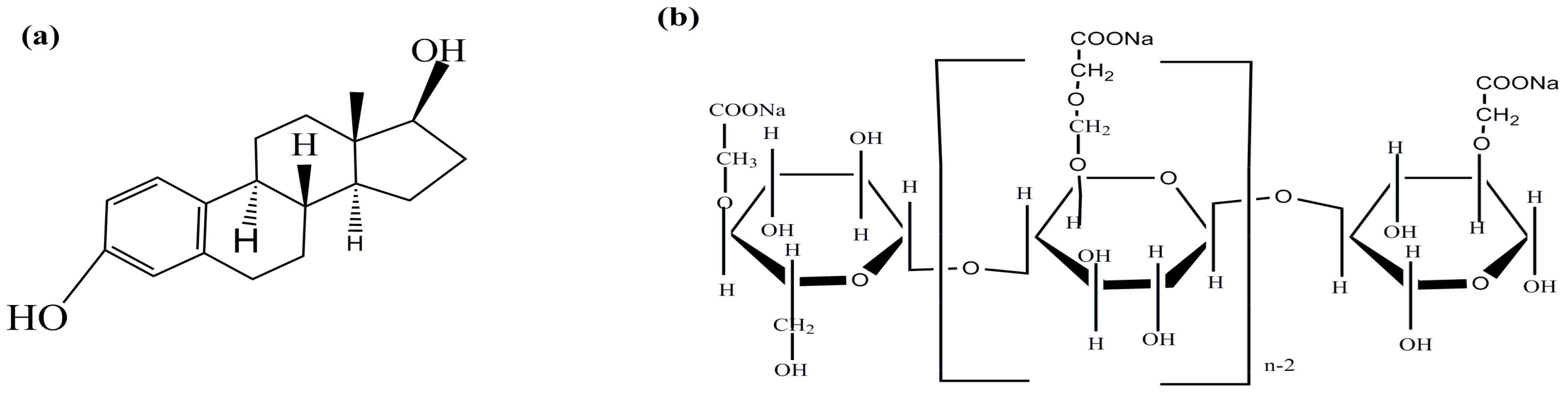 Ijerph 15 02218 g001