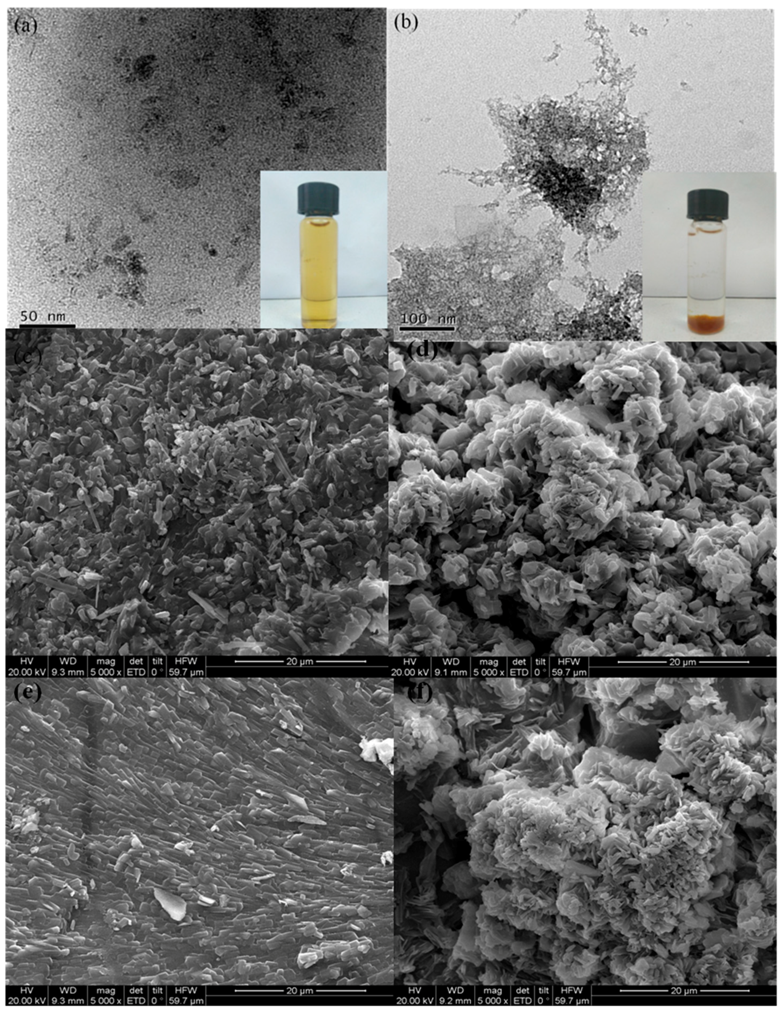 Ijerph 15 02218 g002