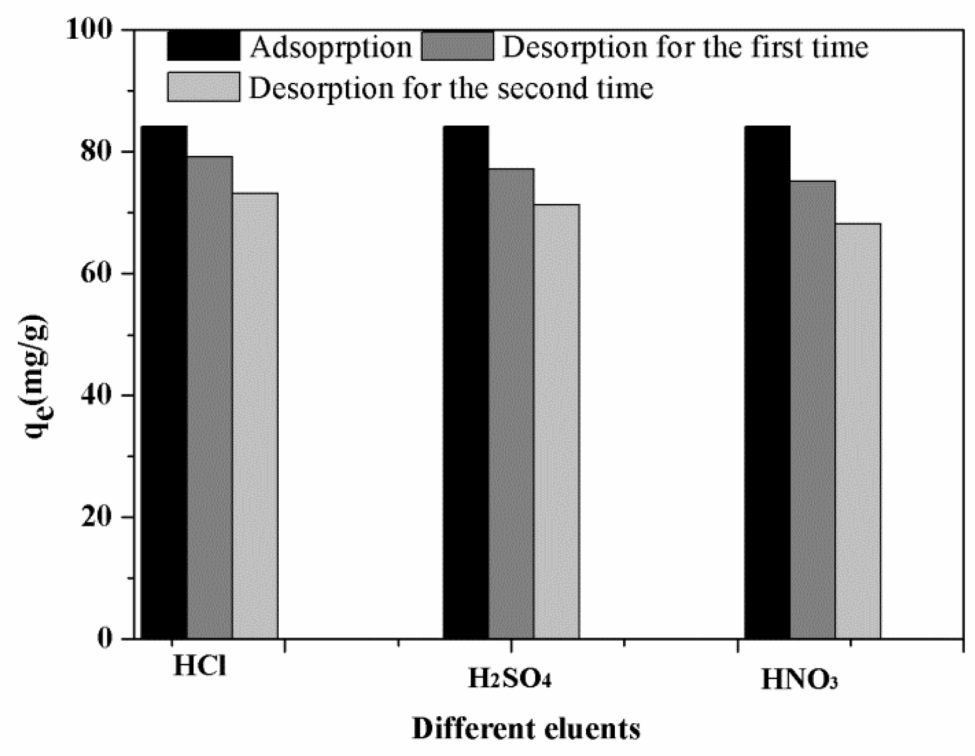 Ijerph 15 02218 g008