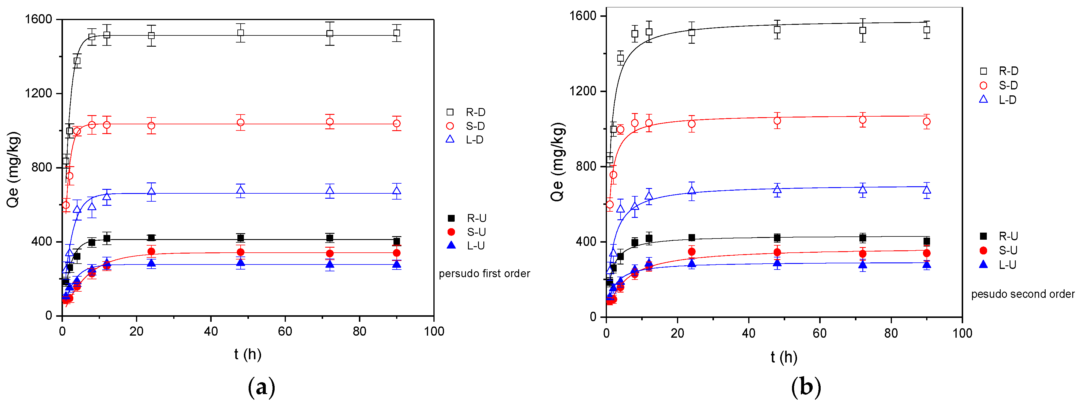 Ijerph 15 02229 g002