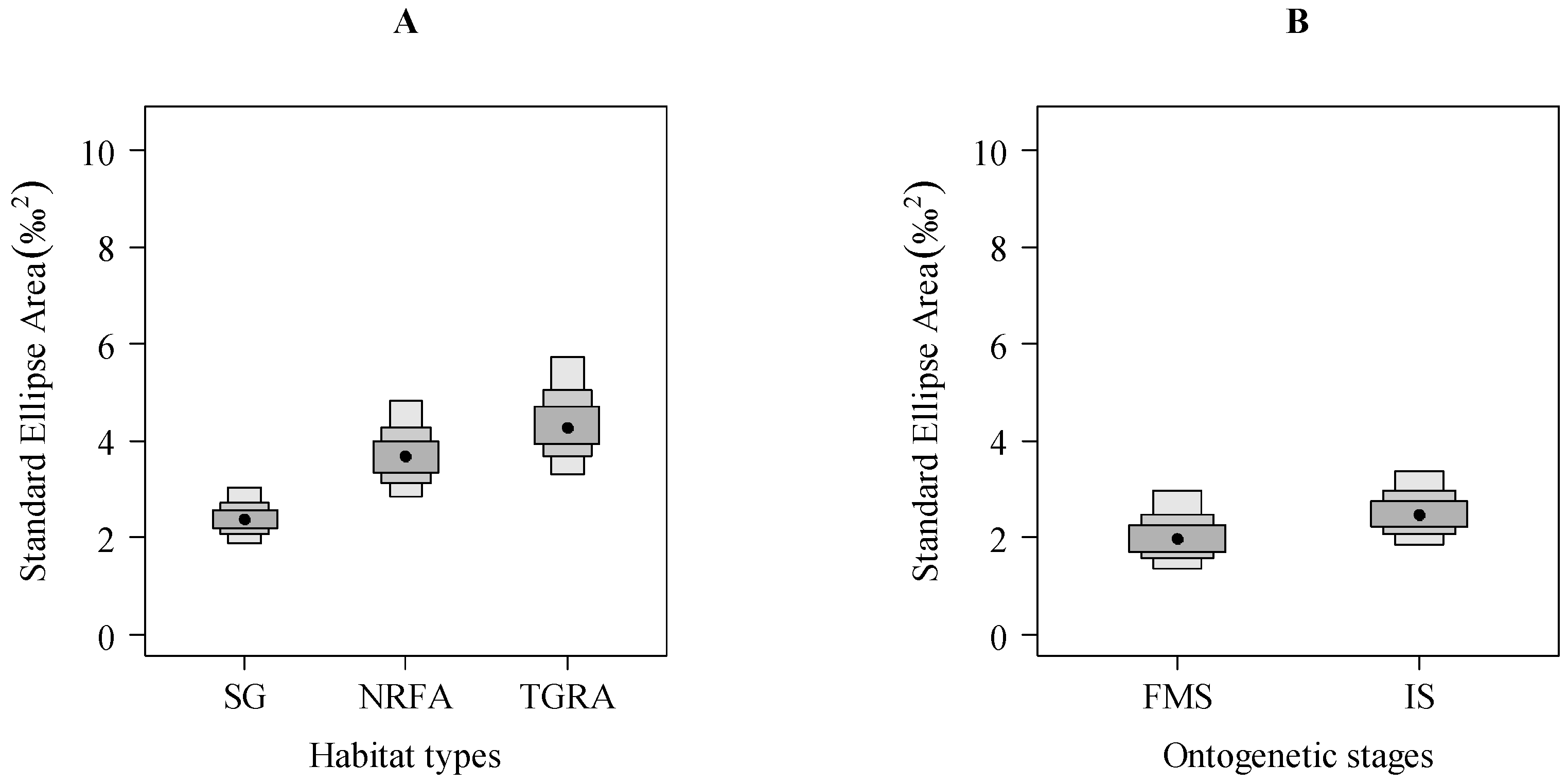 Ijerph 15 02240 g004 Ijerph 15 02240 g004