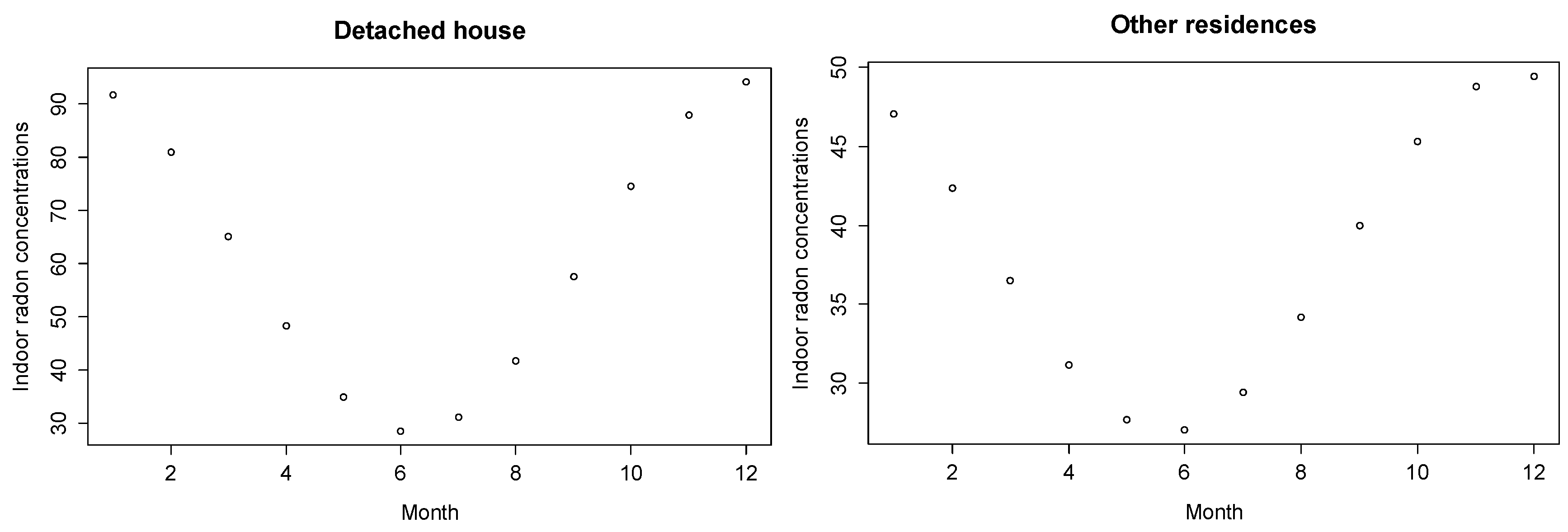 Ijerph 15 02251 g001 550