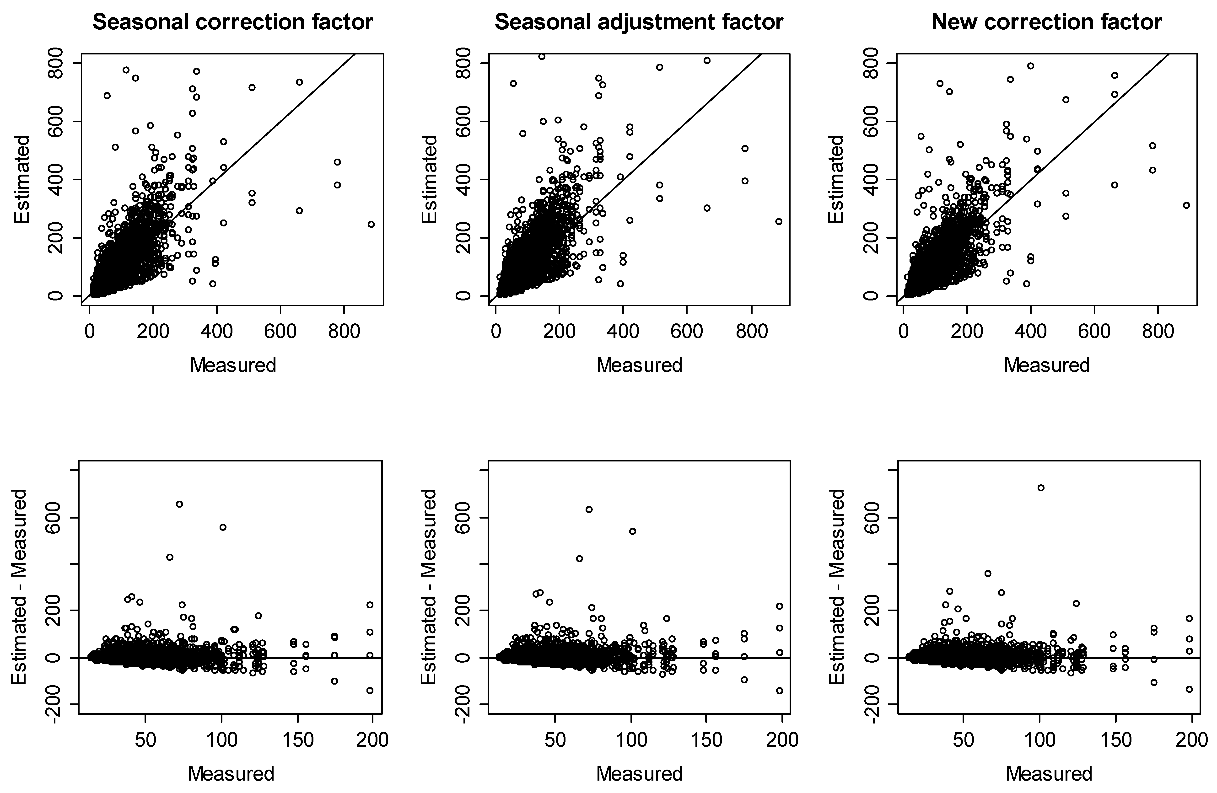 Ijerph 15 02251 g005 550