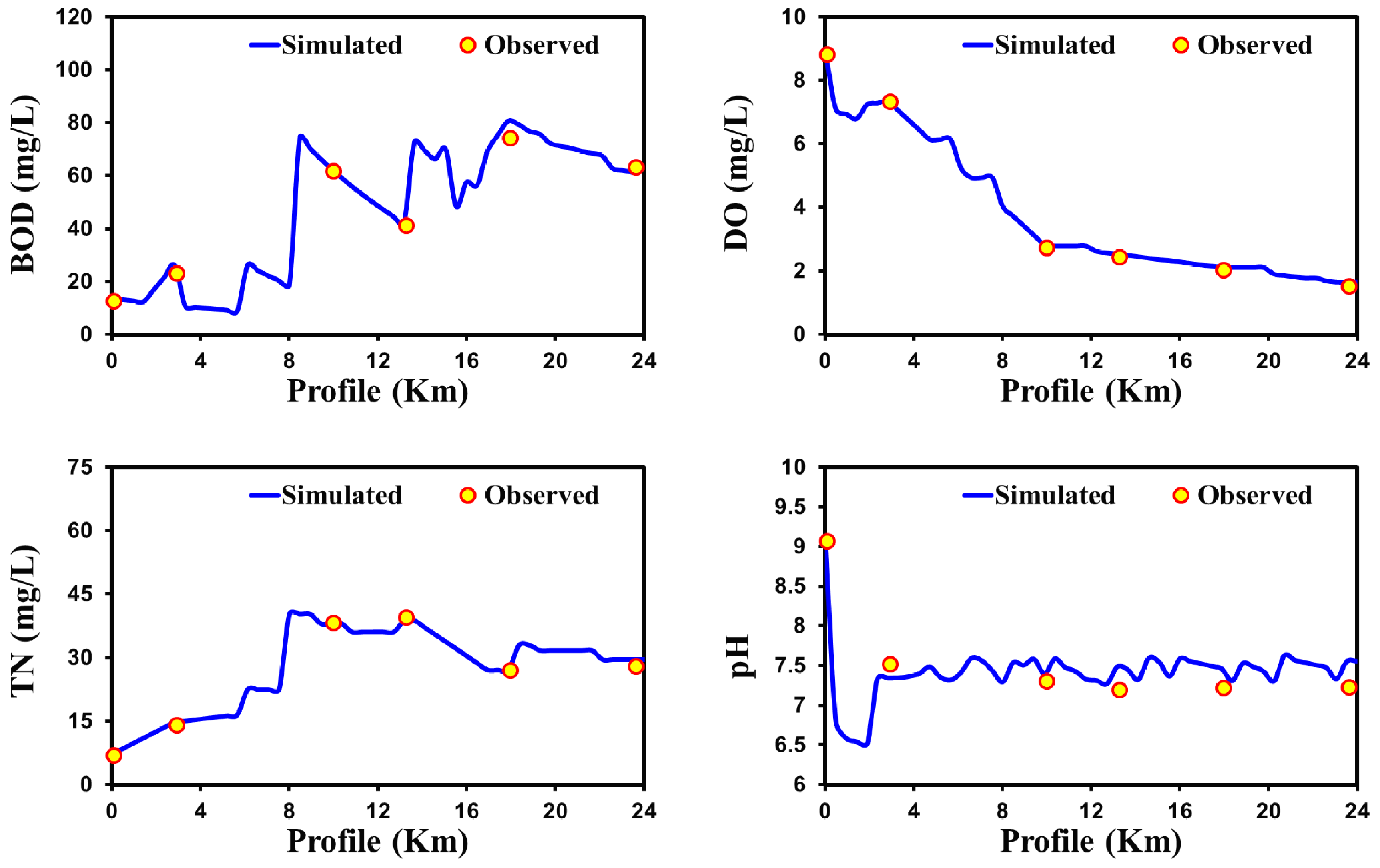 Ijerph 15 02258 g006 Ijerph 15 02258 g006