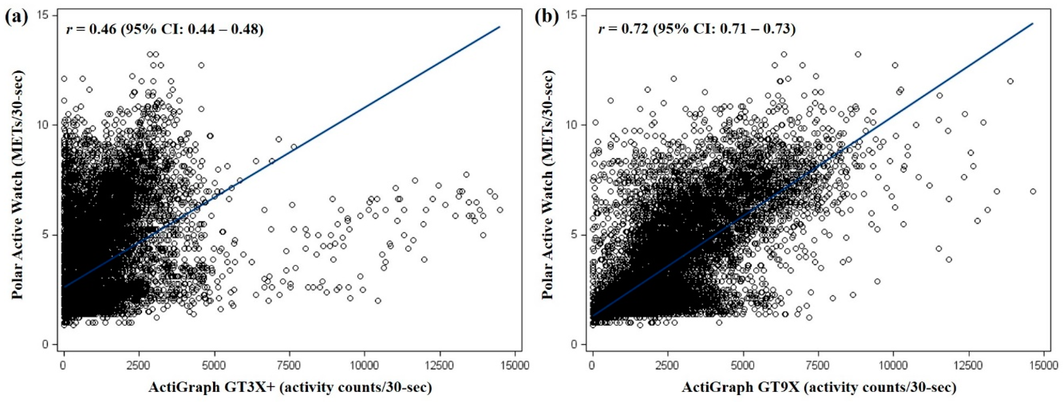 Ijerph 15 02268 g001 Ijerph 15 02268 g001