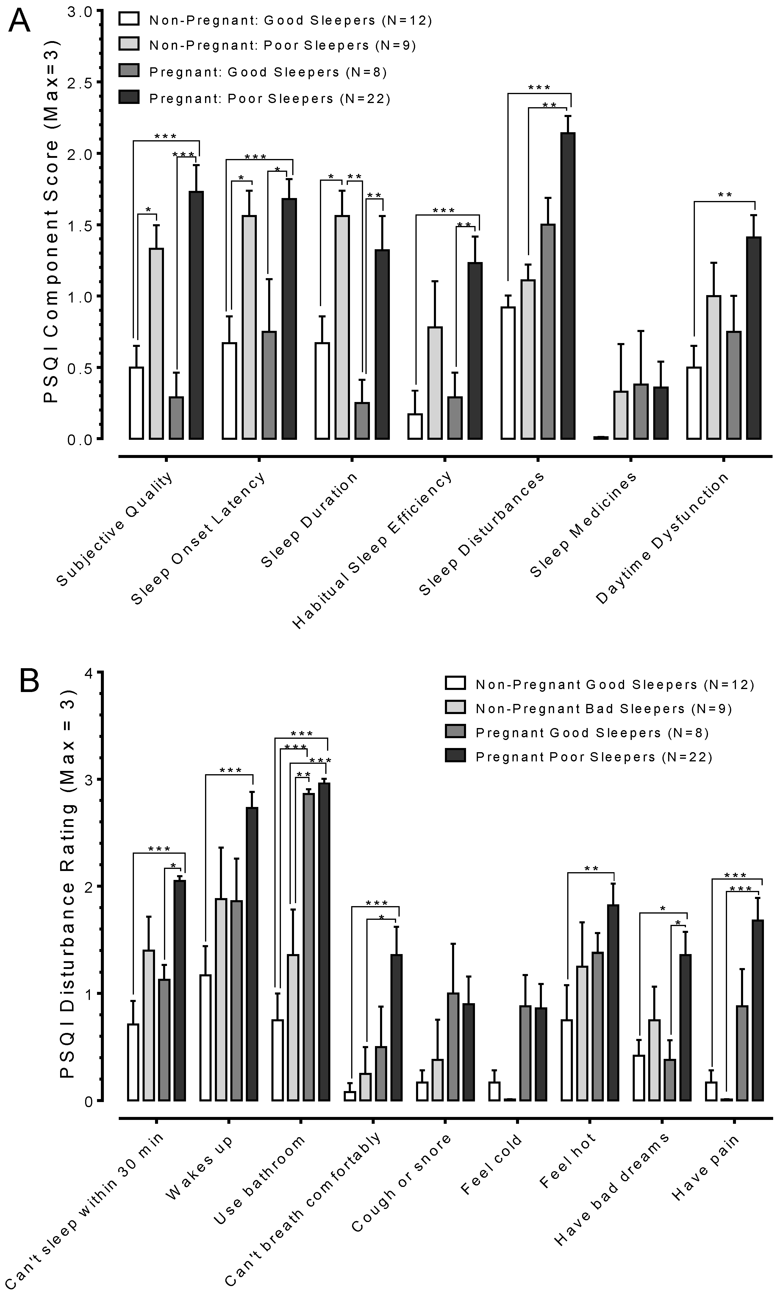 Ijerph 15 02287 g002 Ijerph 15 02287 g002