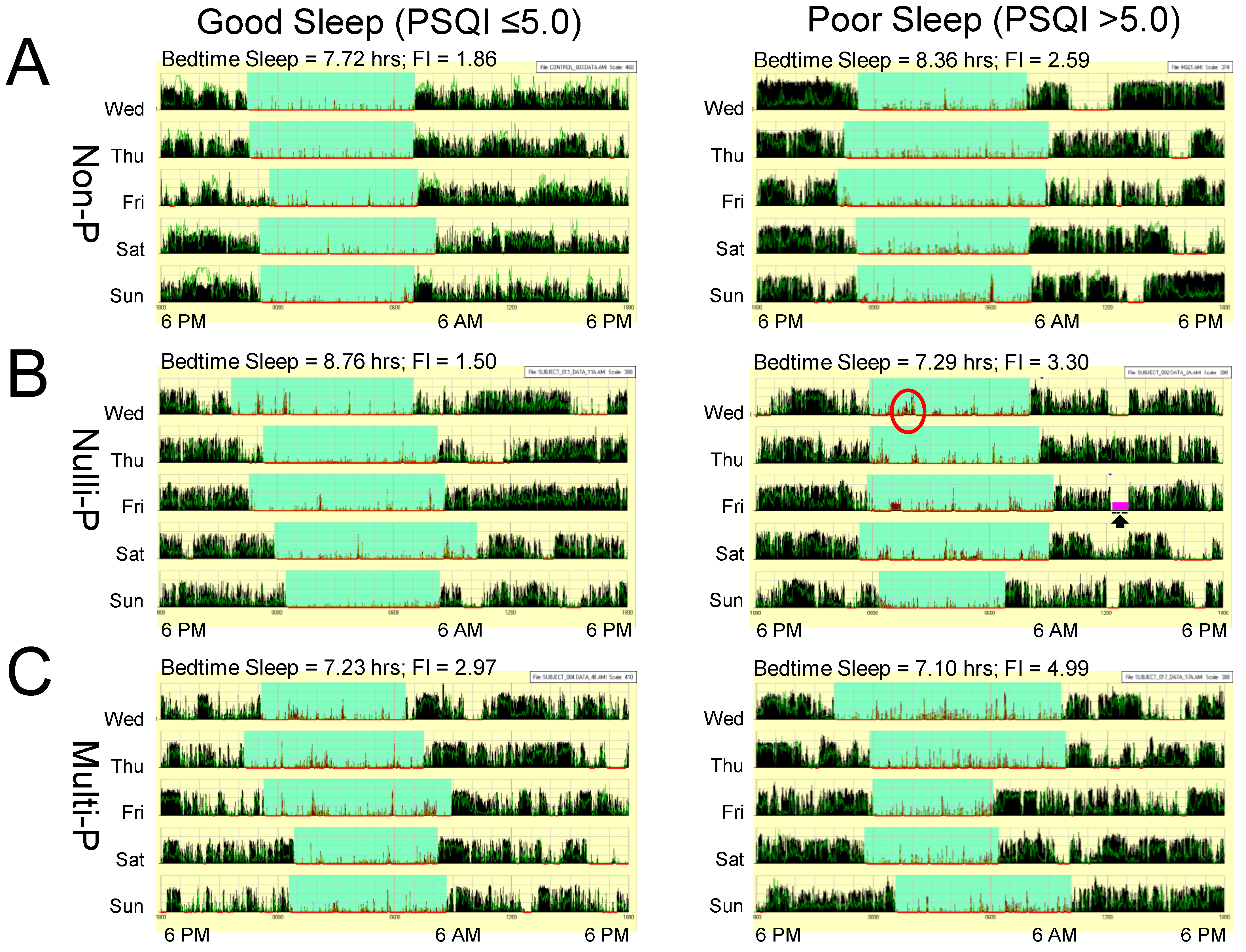 Ijerph 15 02287 g003 Ijerph 15 02287 g003