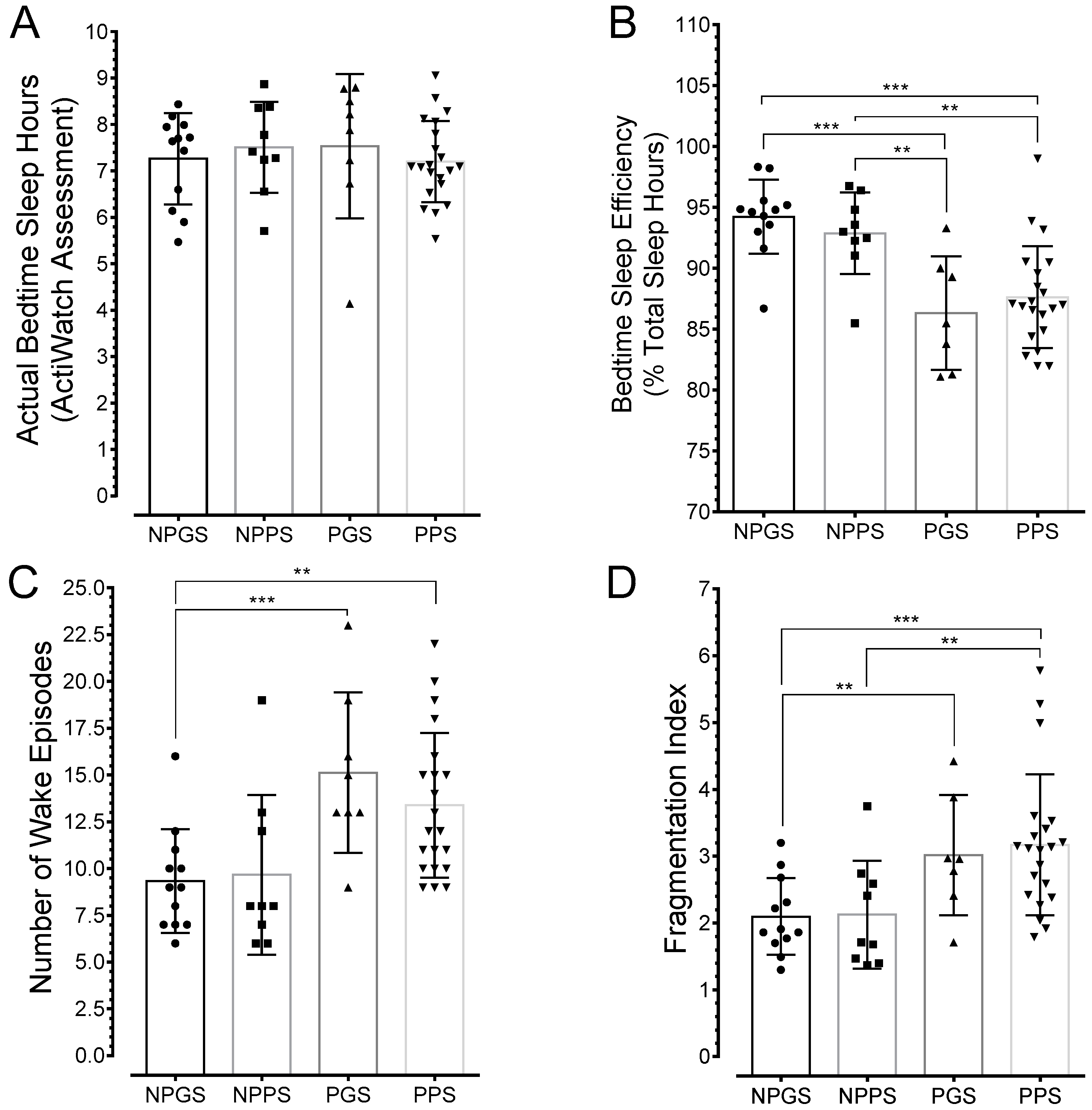 Ijerph 15 02287 g004 Ijerph 15 02287 g004