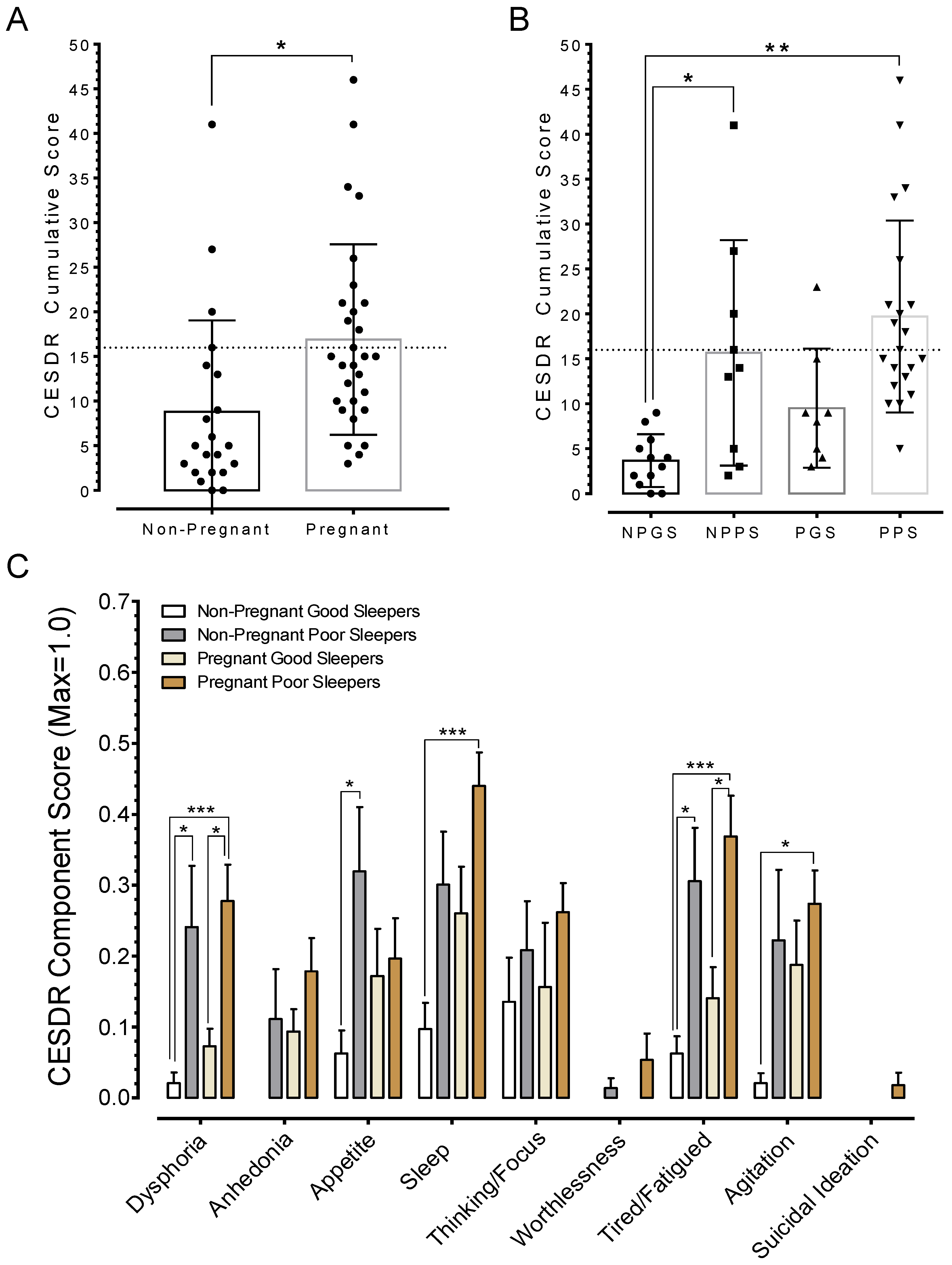 Ijerph 15 02287 g005 Ijerph 15 02287 g005