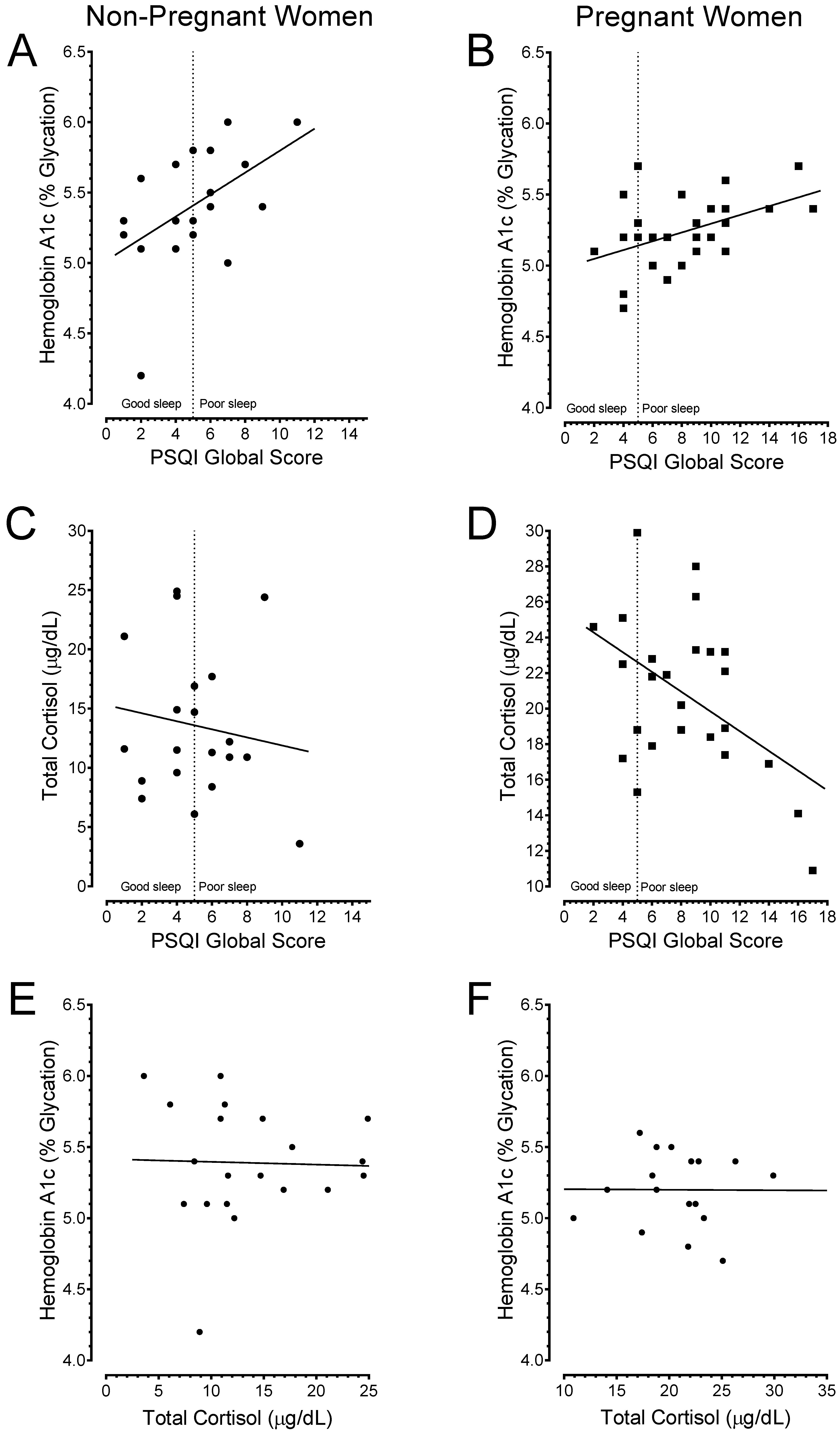 Ijerph 15 02287 g007 Ijerph 15 02287 g007
