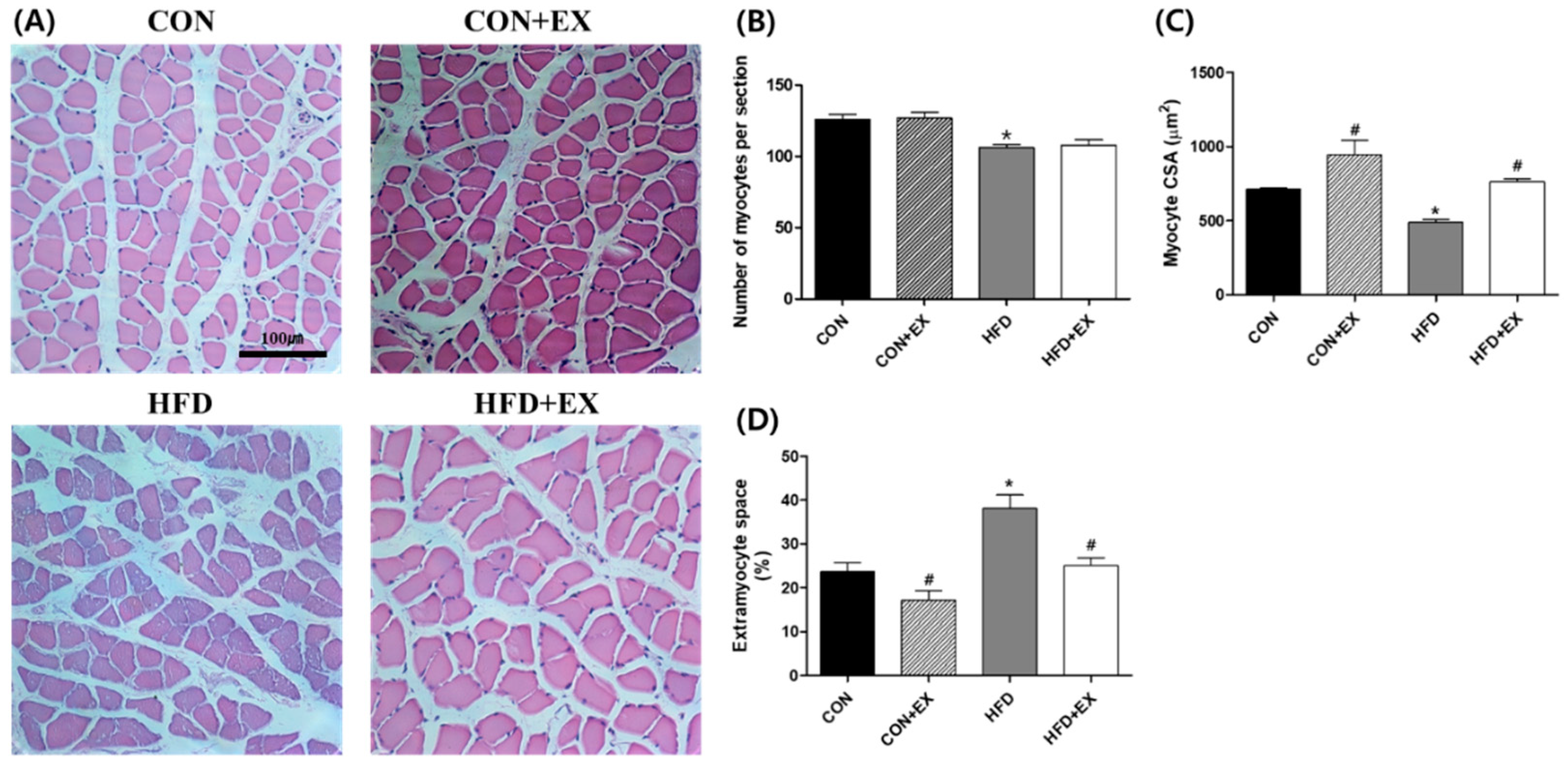 Ijerph 15 02301 g001