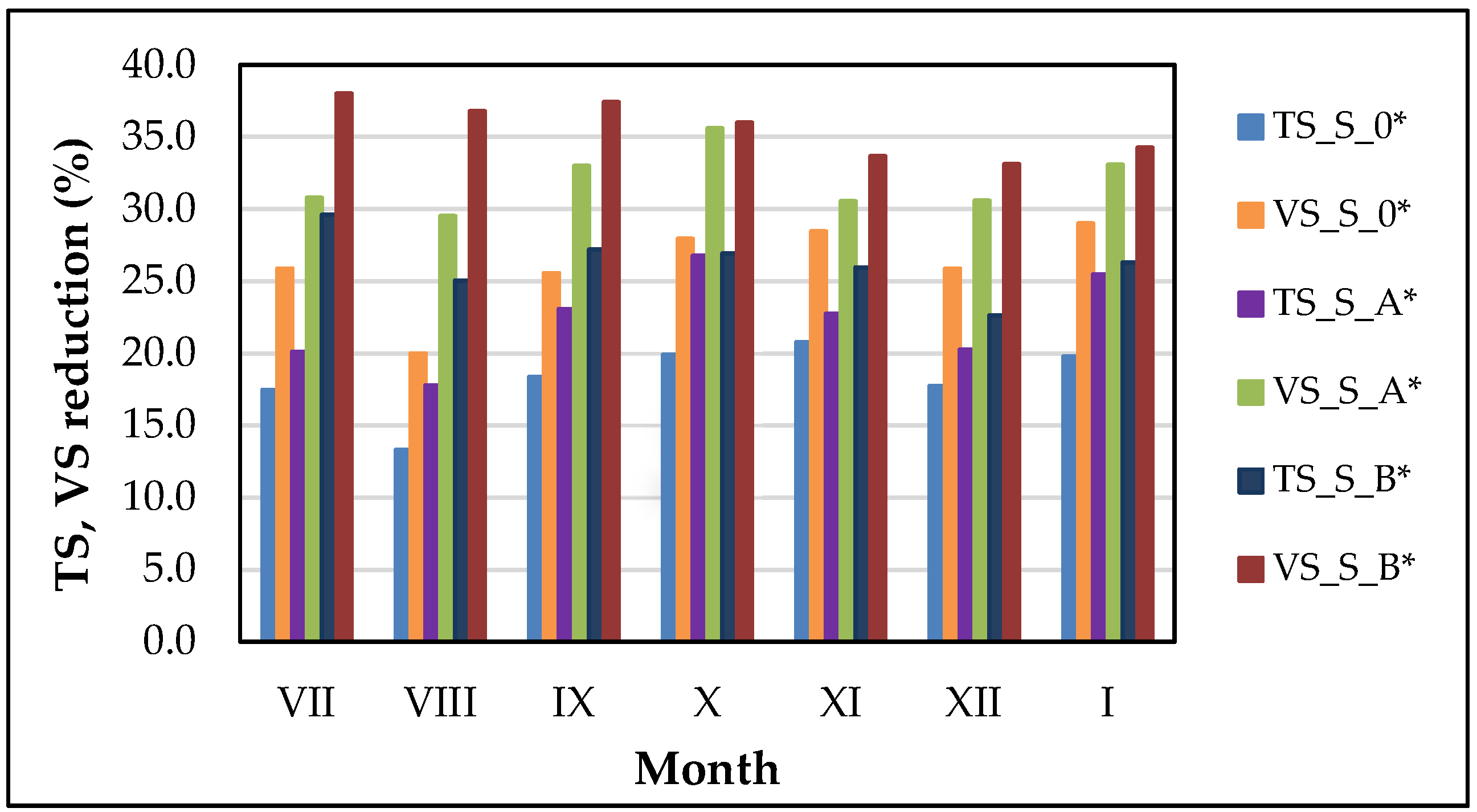 Ijerph 15 02311 g004 Ijerph 15 02311 g004