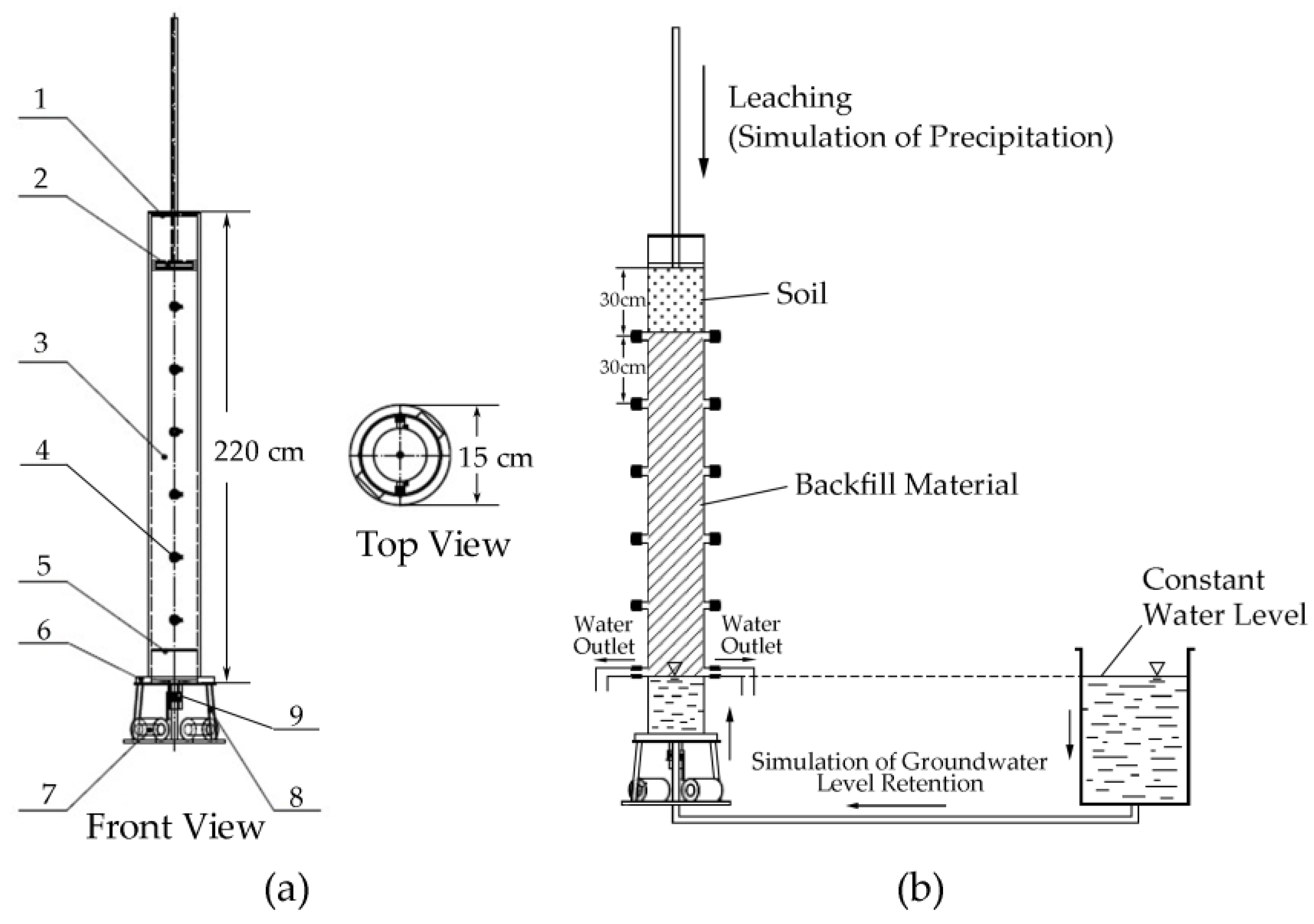 Ijerph 15 02317 g002