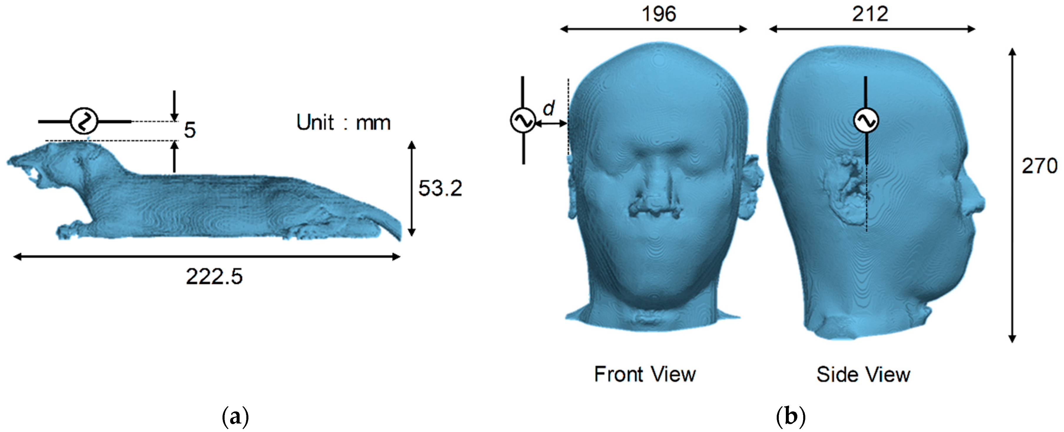 Ijerph 15 02320 g001