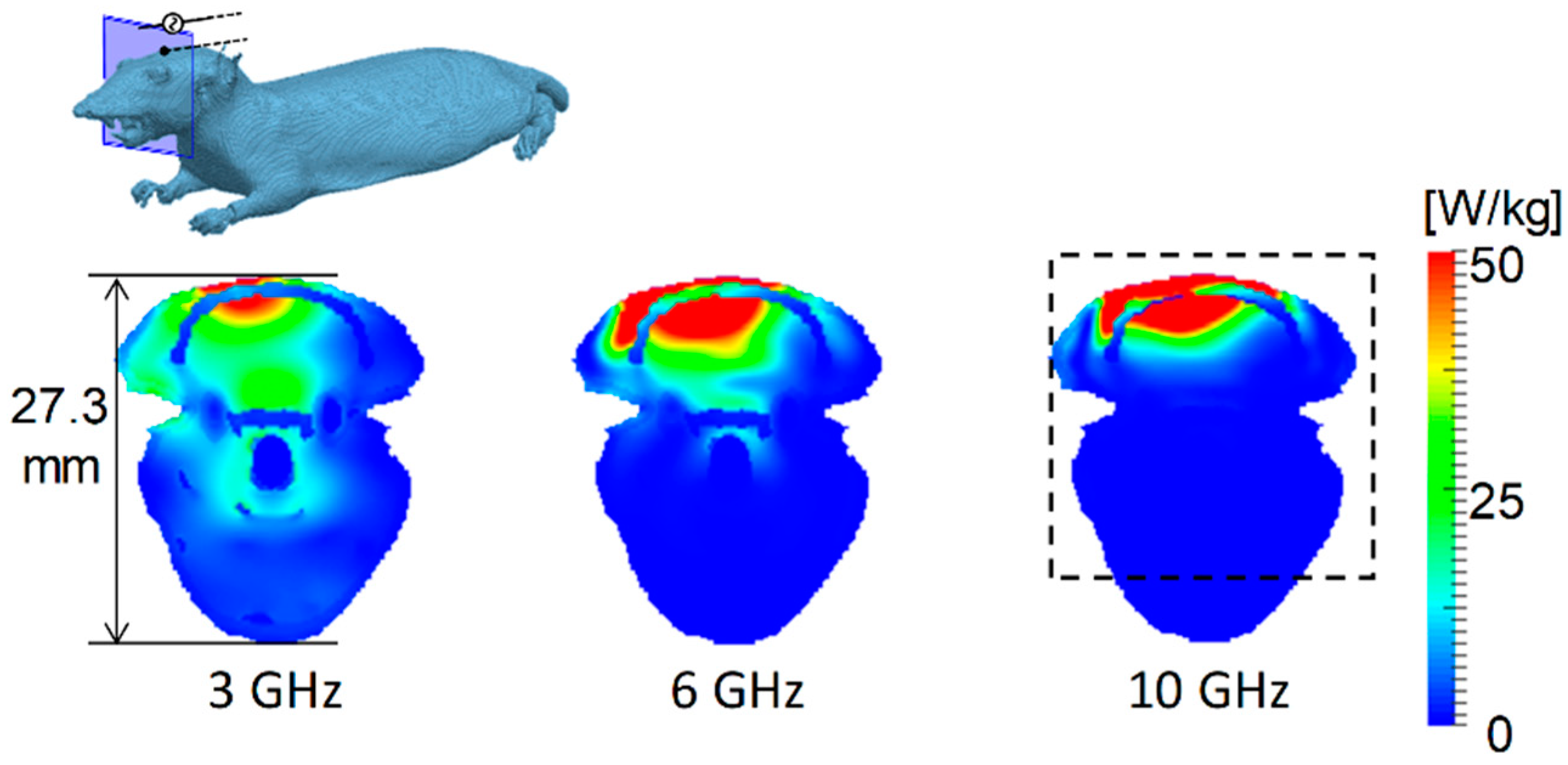 Ijerph 15 02320 g002