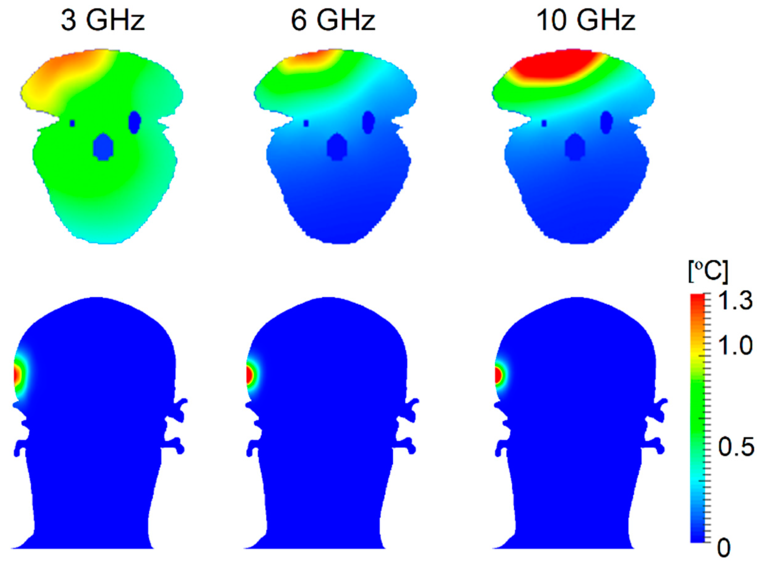 Ijerph 15 02320 g004
