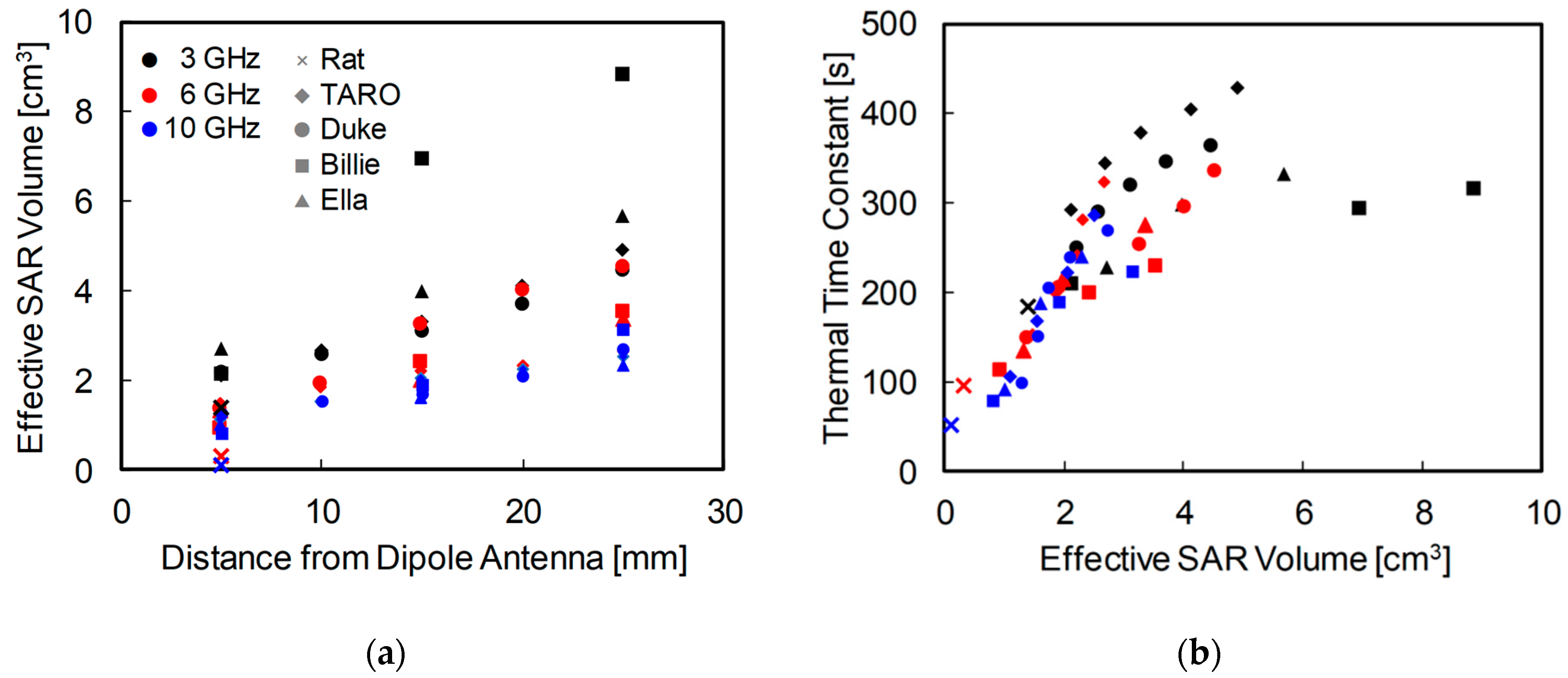 Ijerph 15 02320 g008