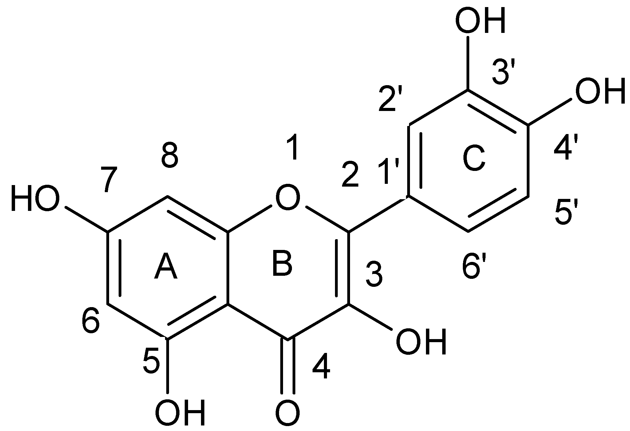 Ijerph 15 02321 g005
