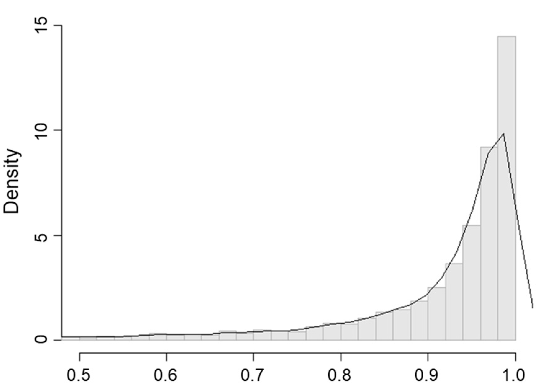 Ijerph 15 02324 g003 Ijerph 15 02324 g003