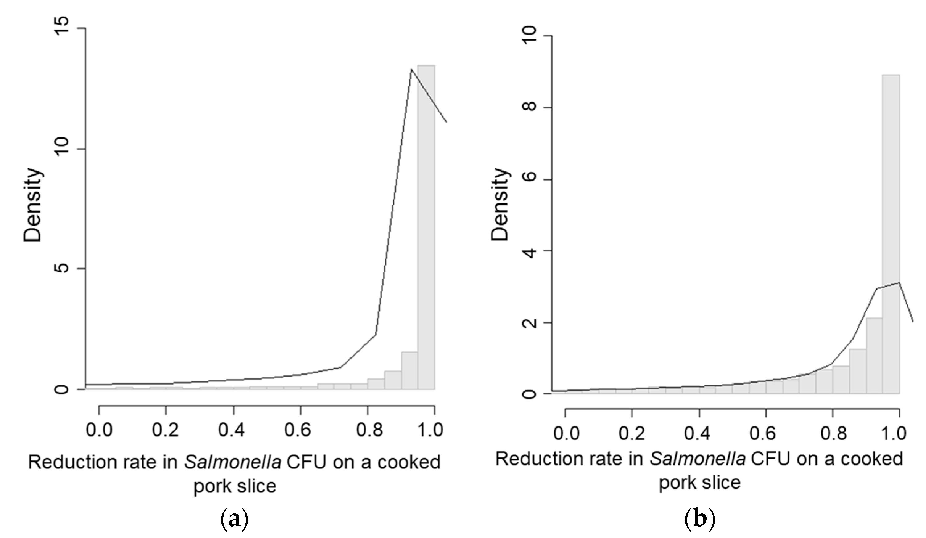 Ijerph 15 02324 g007 Ijerph 15 02324 g007