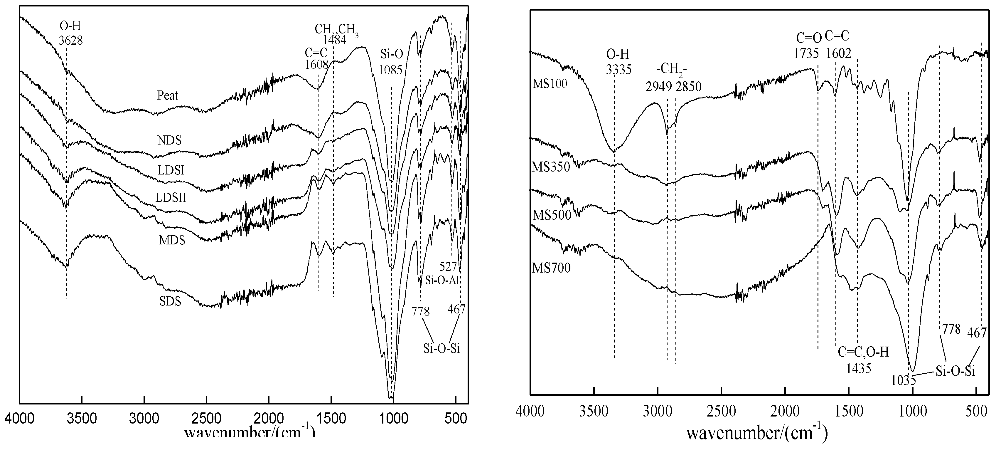 Ijerph 15 02331 g001 Ijerph 15 02331 g001