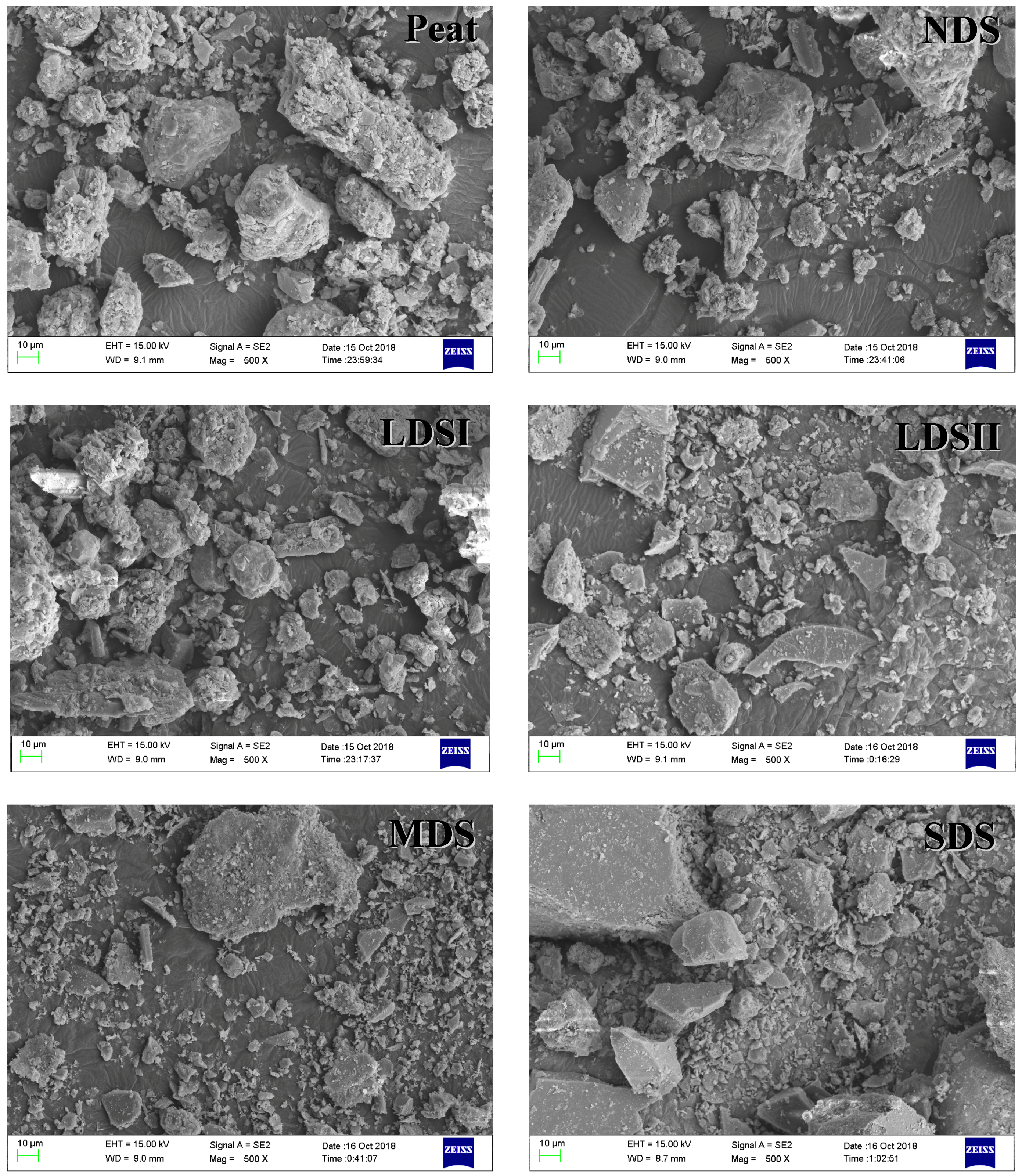 Ijerph 15 02331 g002 Ijerph 15 02331 g002