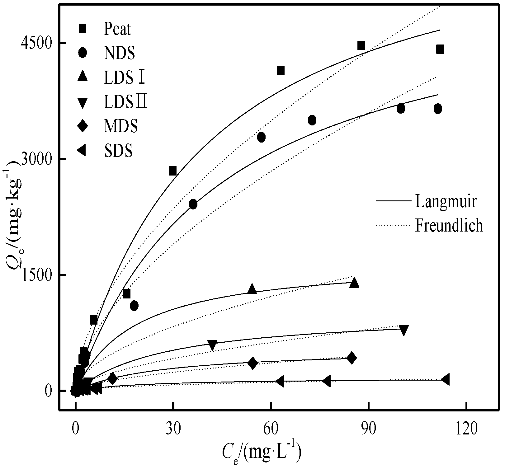 Ijerph 15 02331 g004 Ijerph 15 02331 g004