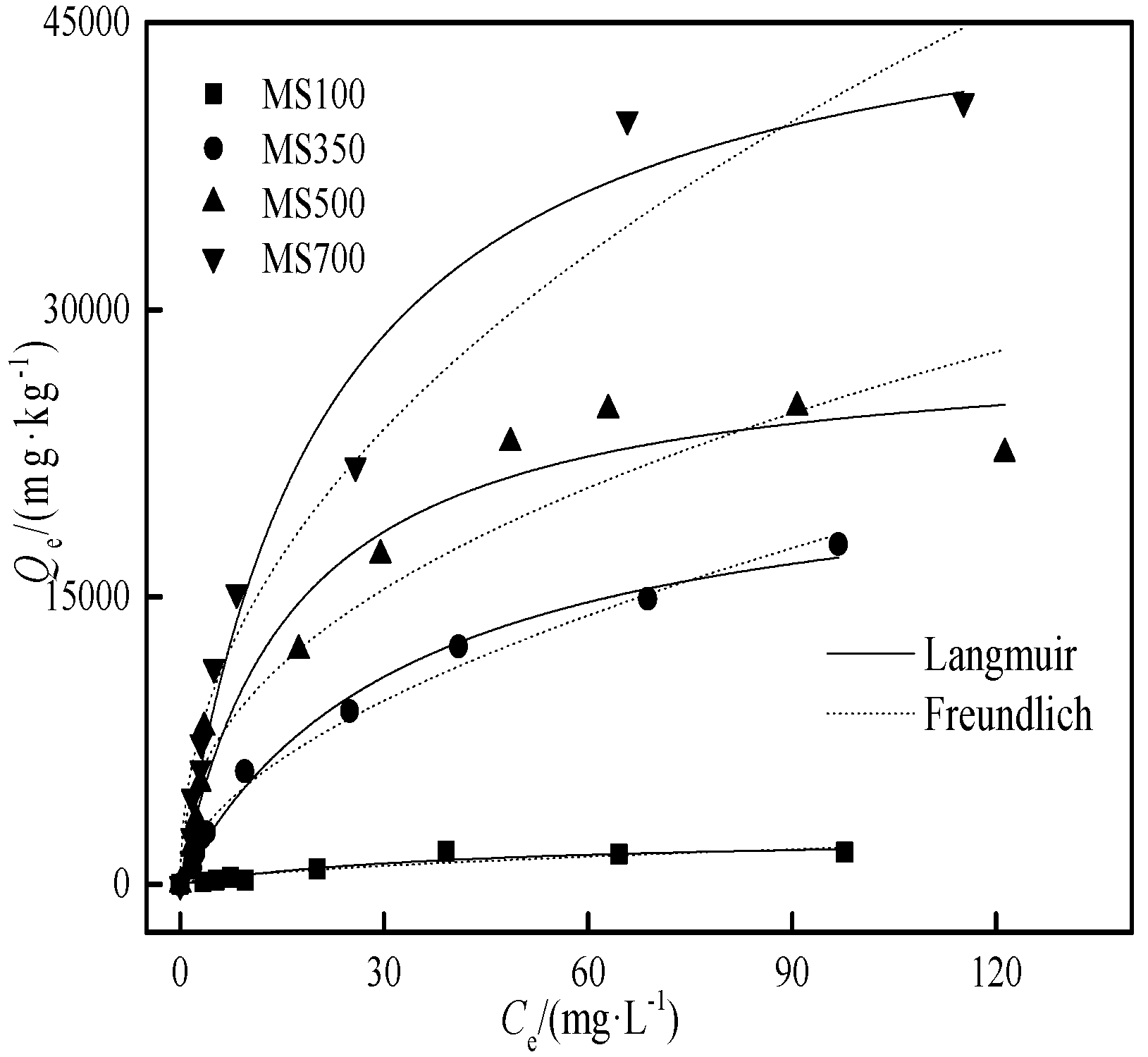 Ijerph 15 02331 g006 Ijerph 15 02331 g006