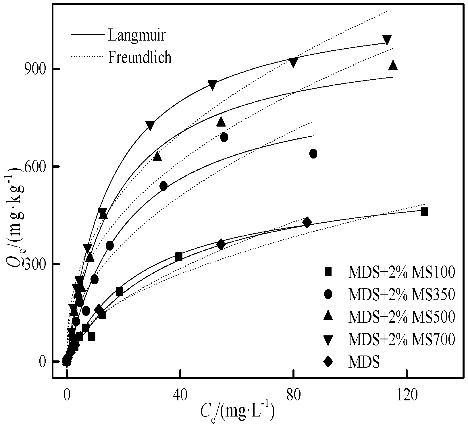 Ijerph 15 02331 g008 Ijerph 15 02331 g008
