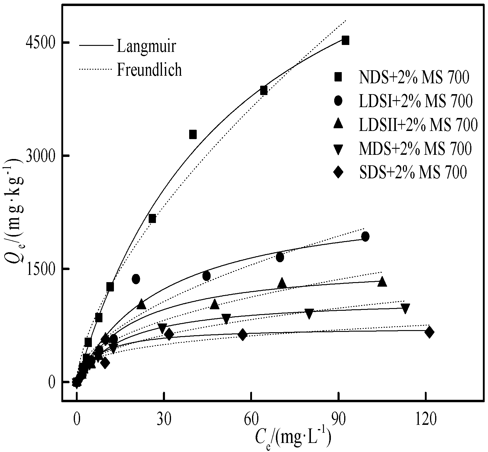 Ijerph 15 02331 g009 Ijerph 15 02331 g009