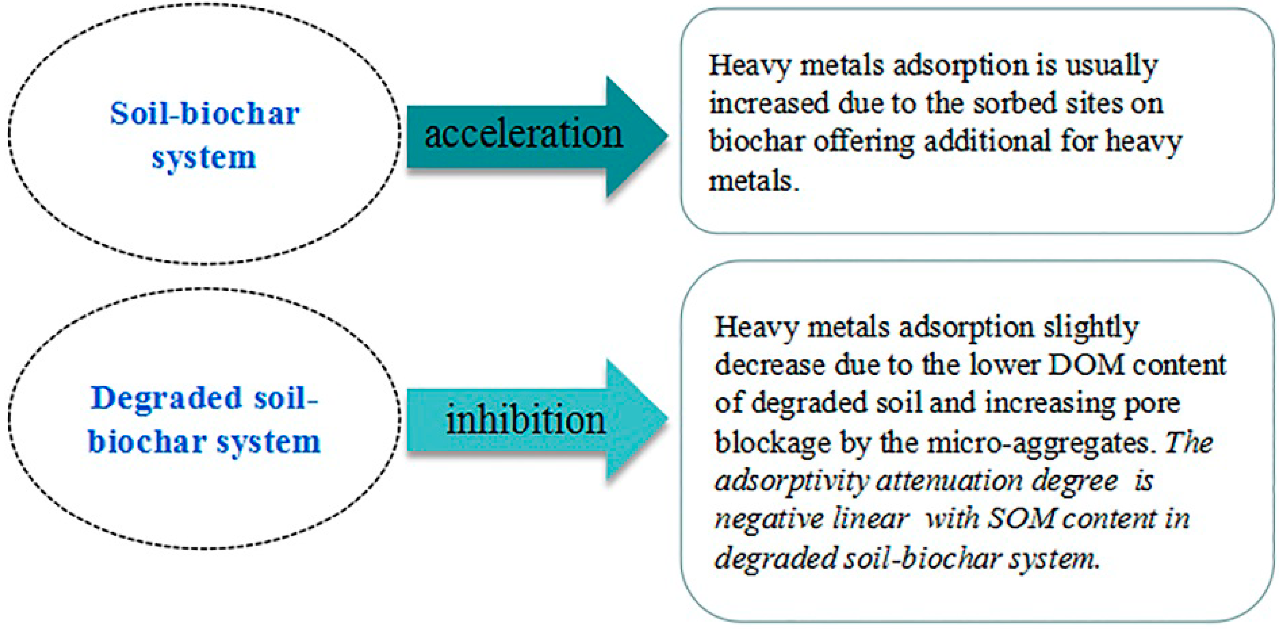 Ijerph 15 02331 g011 Ijerph 15 02331 g011