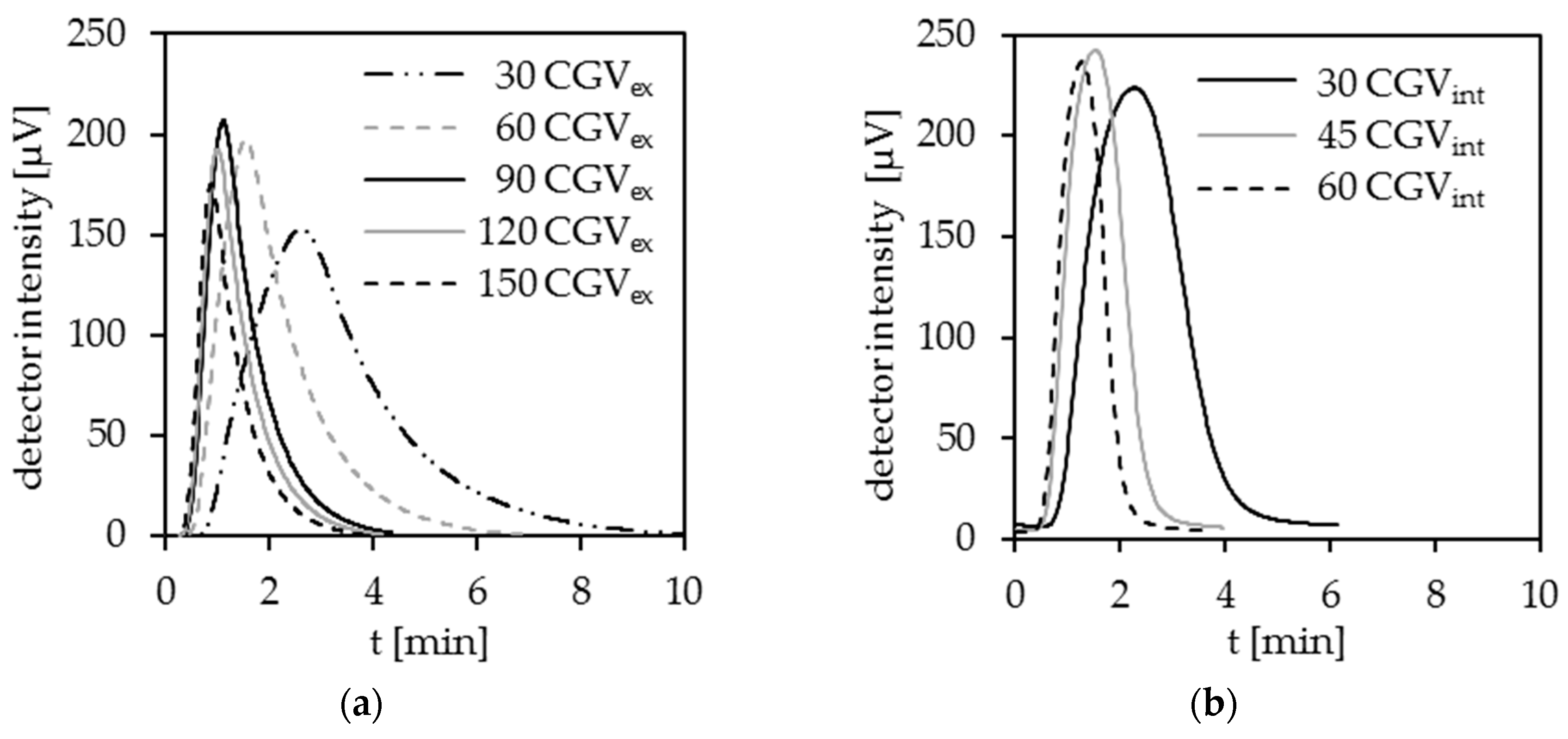 Ijerph 15 02335 g003 Ijerph 15 02335 g003