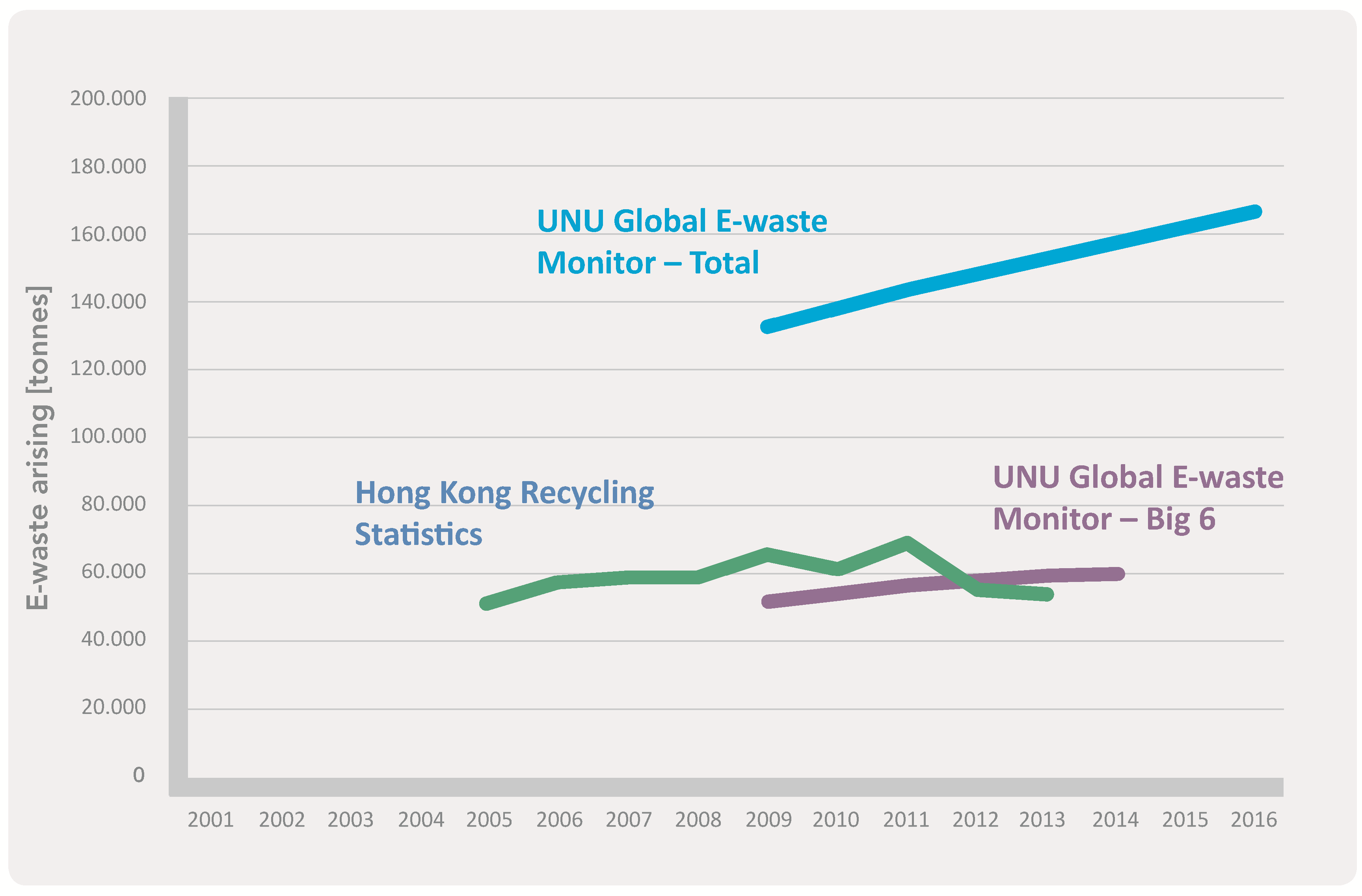 Ijerph 15 02347 g004 Ijerph 15 02347 g004