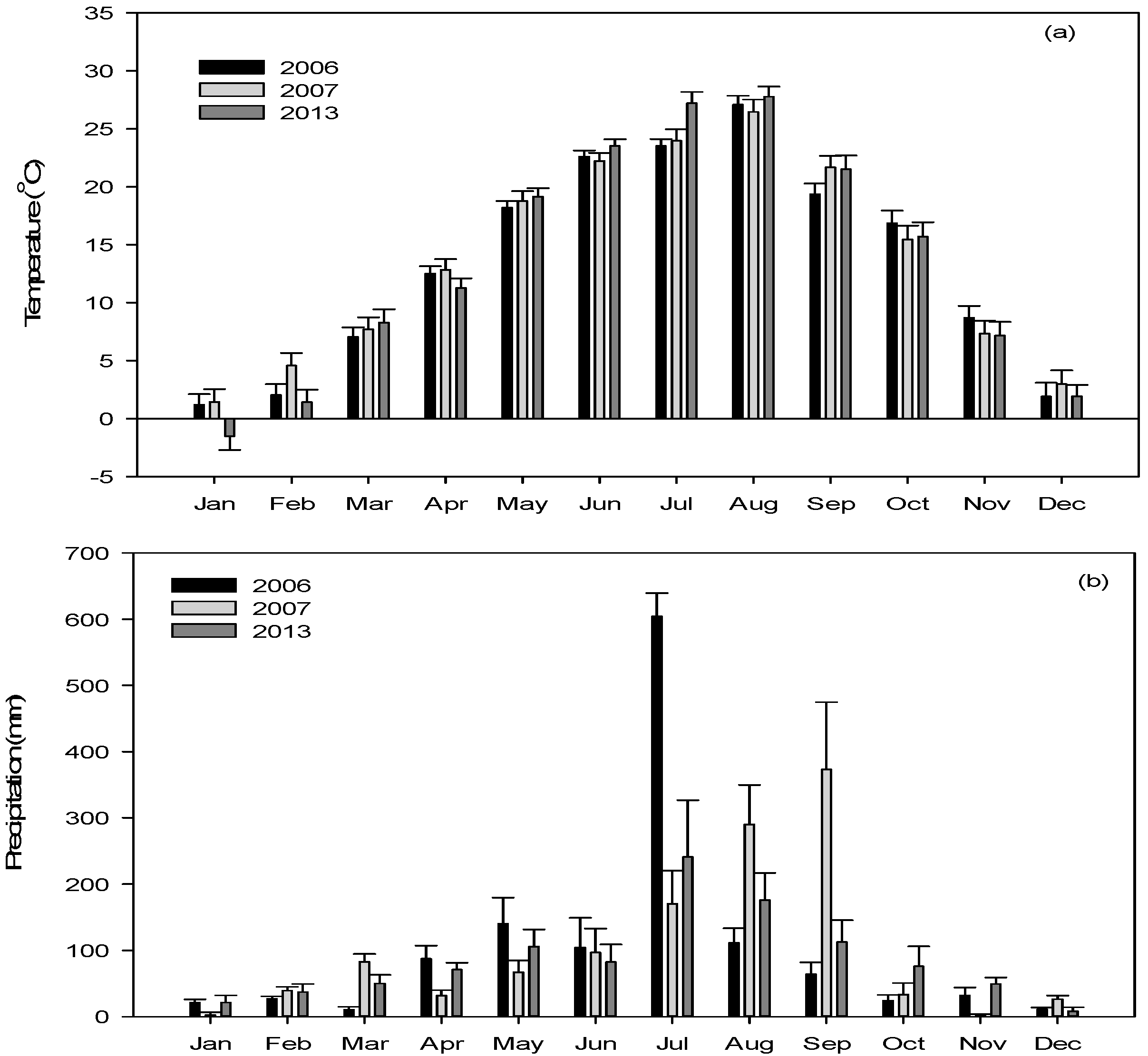 Ijerph 15 02348 g002 Ijerph 15 02348 g002