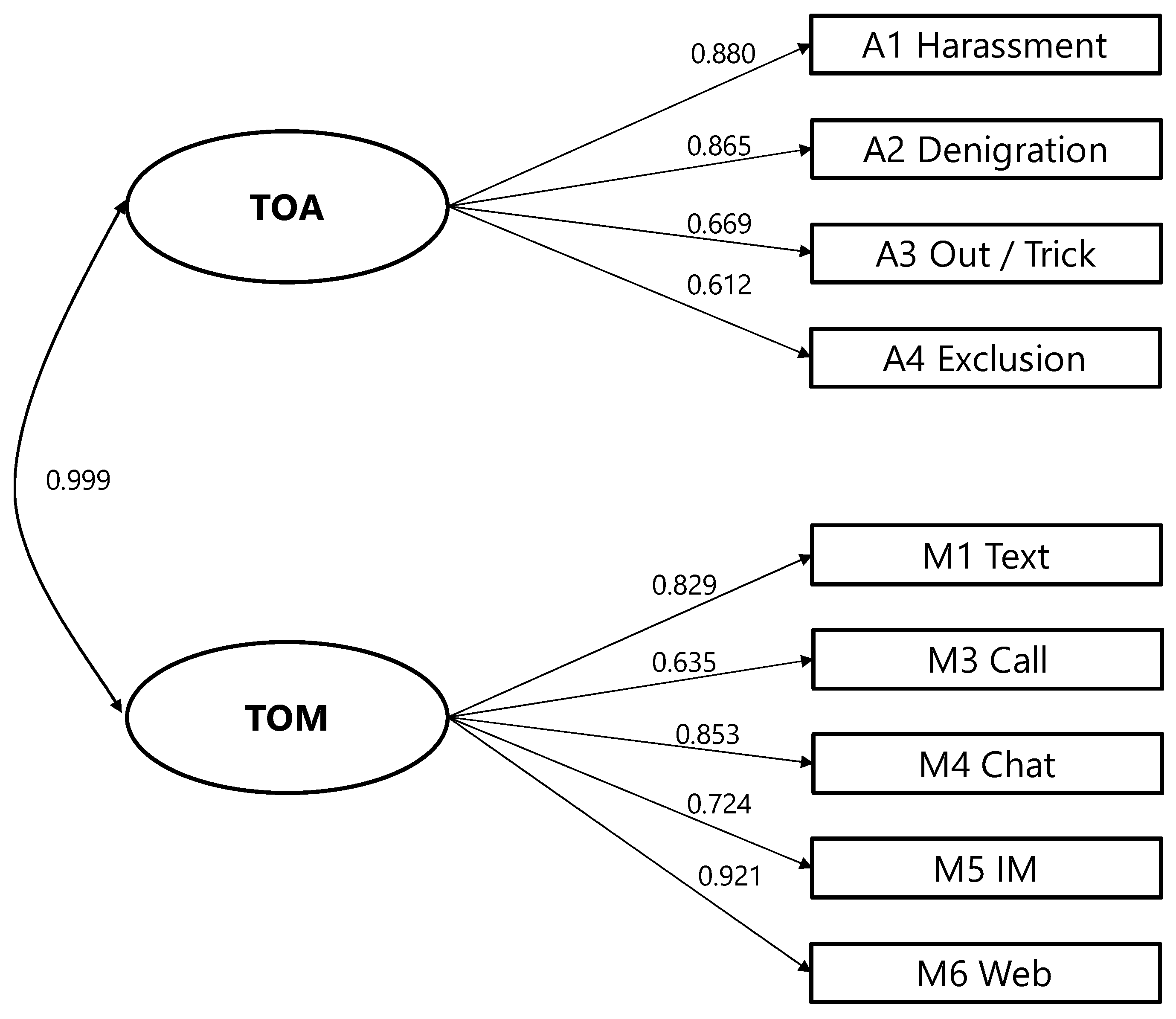 Ijerph 15 02356 g001 Ijerph 15 02356 g001