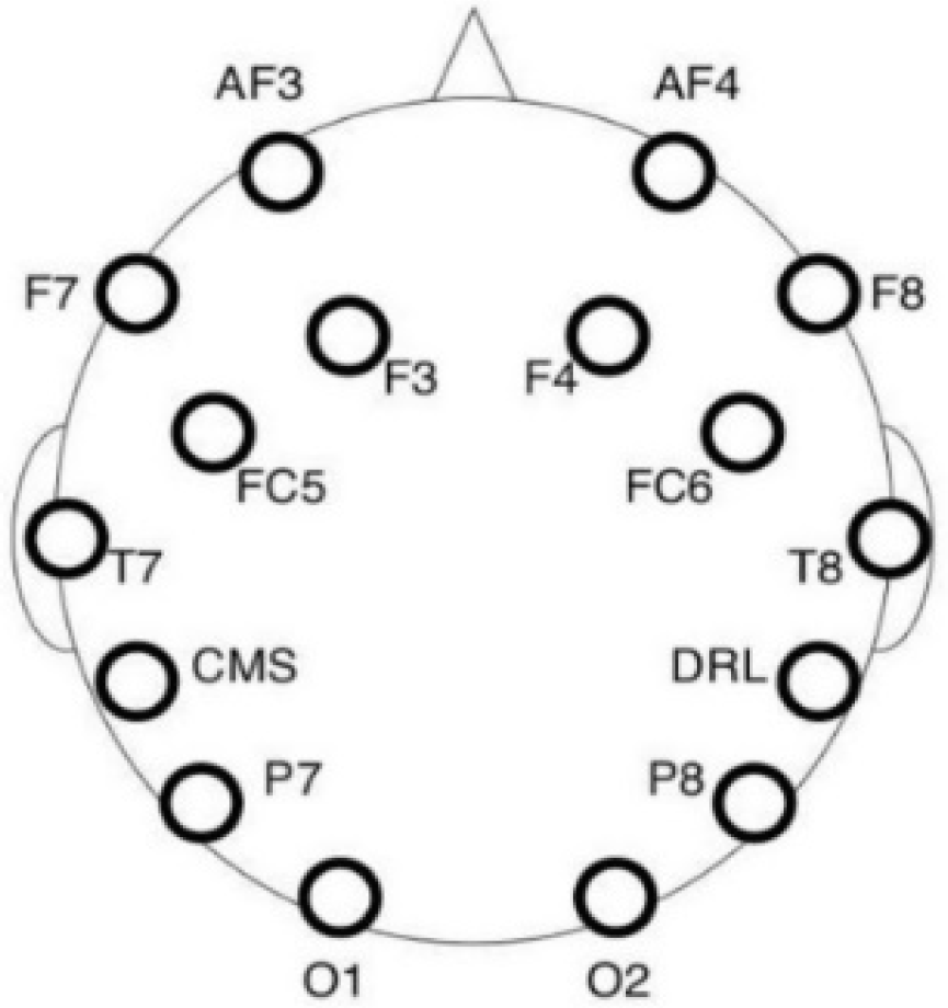 Ijerph 15 02358 g004