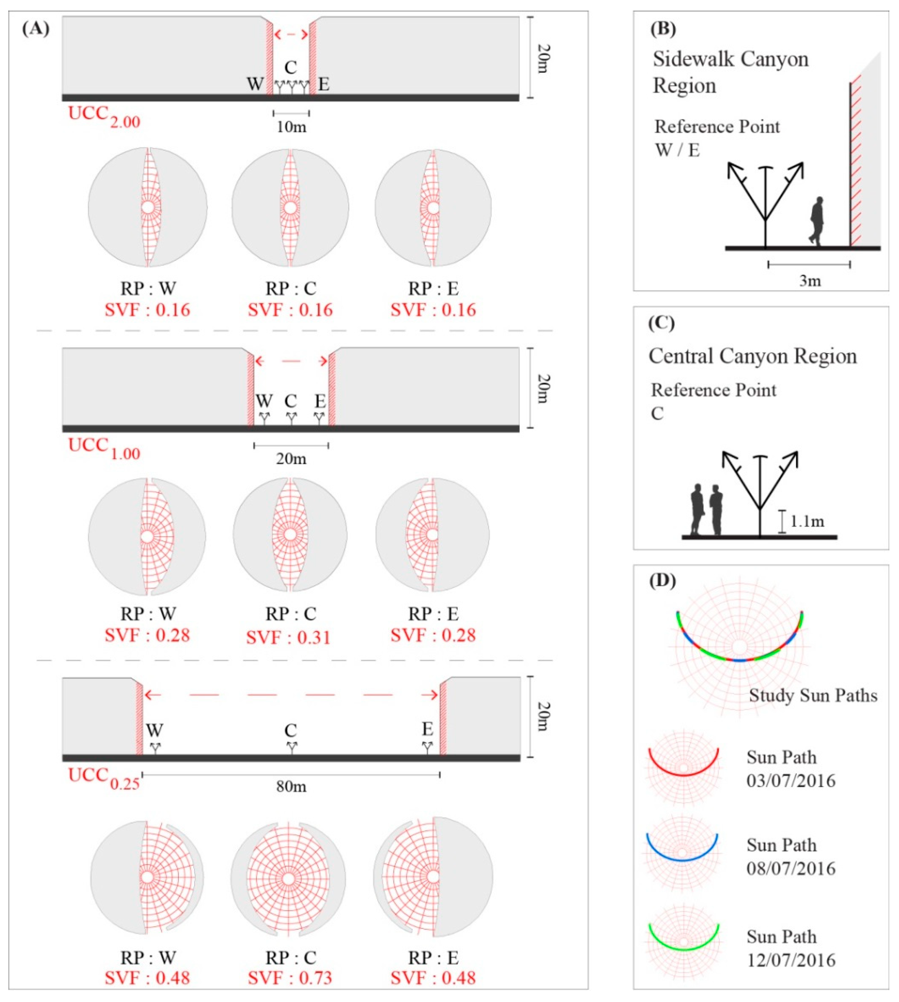 Ijerph 15 02362 g001 Ijerph 15 02362 g001