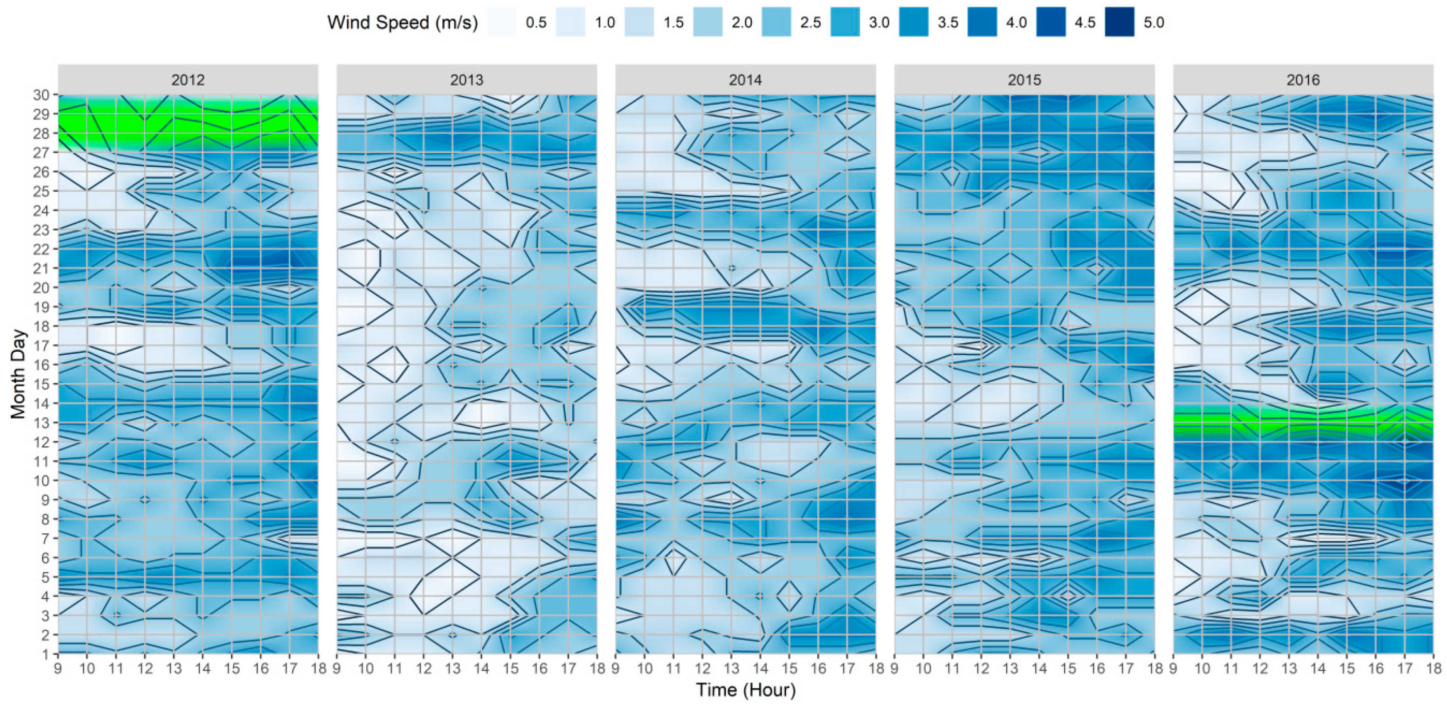 Ijerph 15 02362 g003 Ijerph 15 02362 g003
