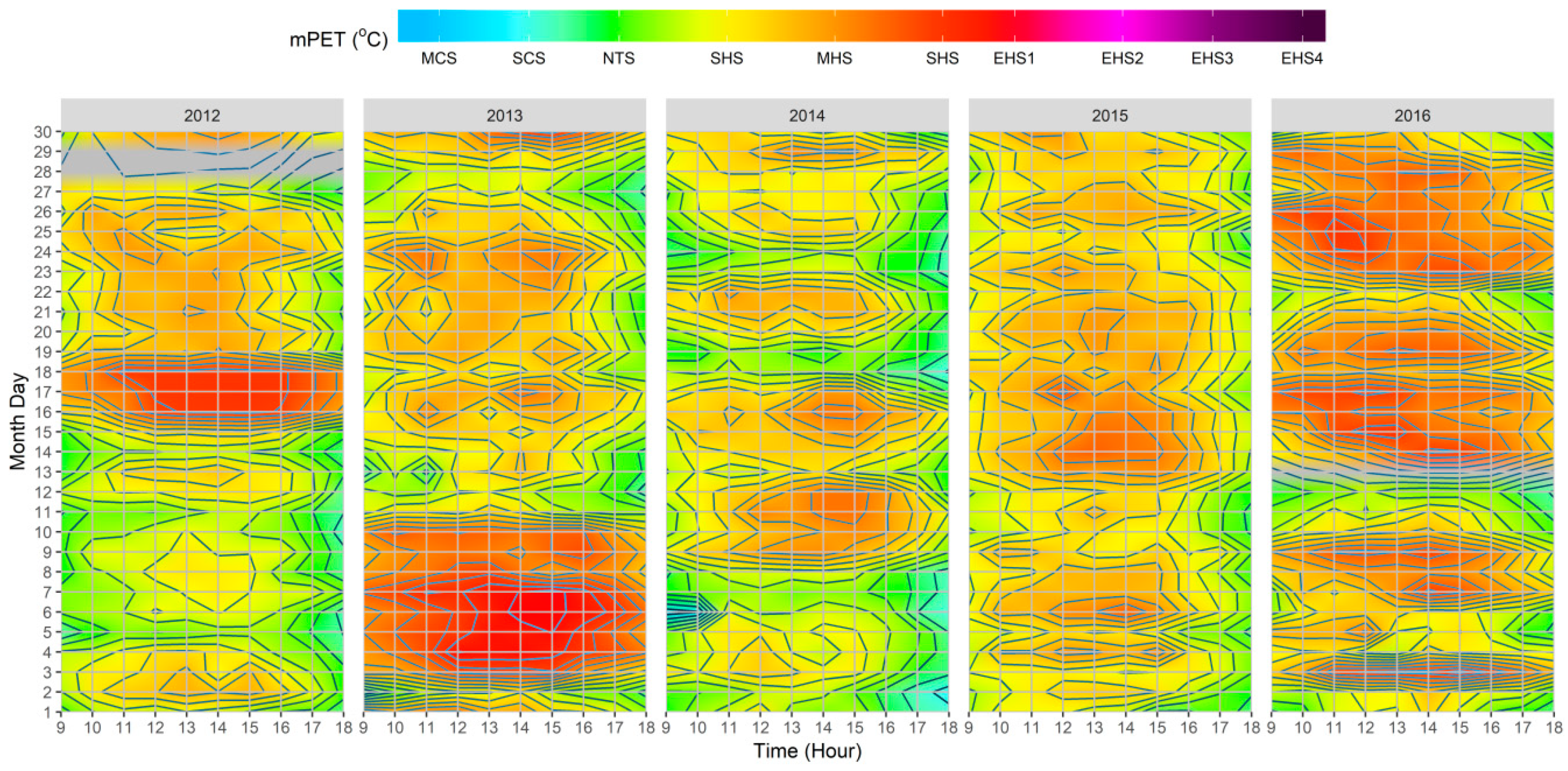 Ijerph 15 02362 g007 Ijerph 15 02362 g007